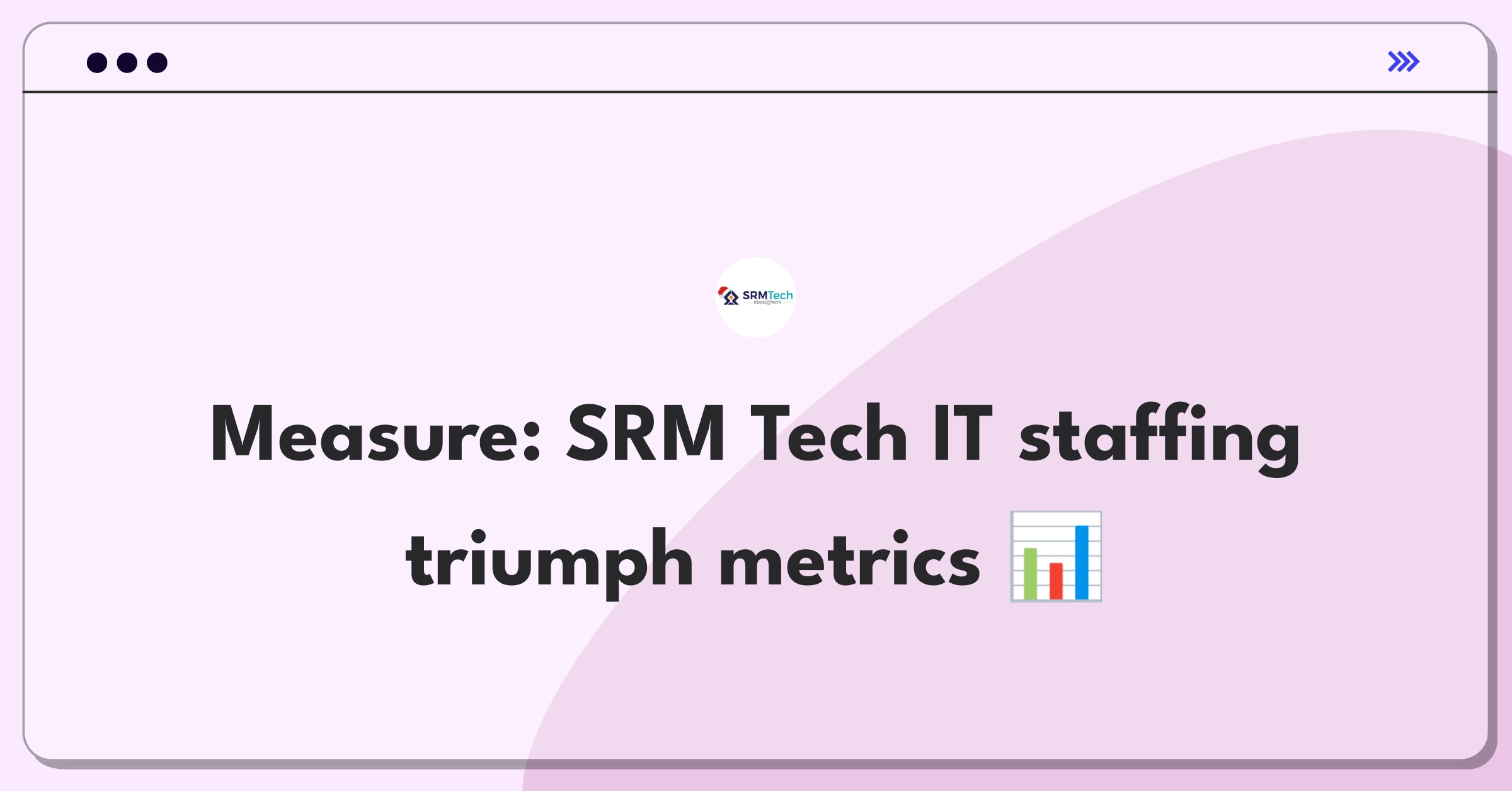 Product Management Metrics Question: Measuring success of IT staffing services with key performance indicators