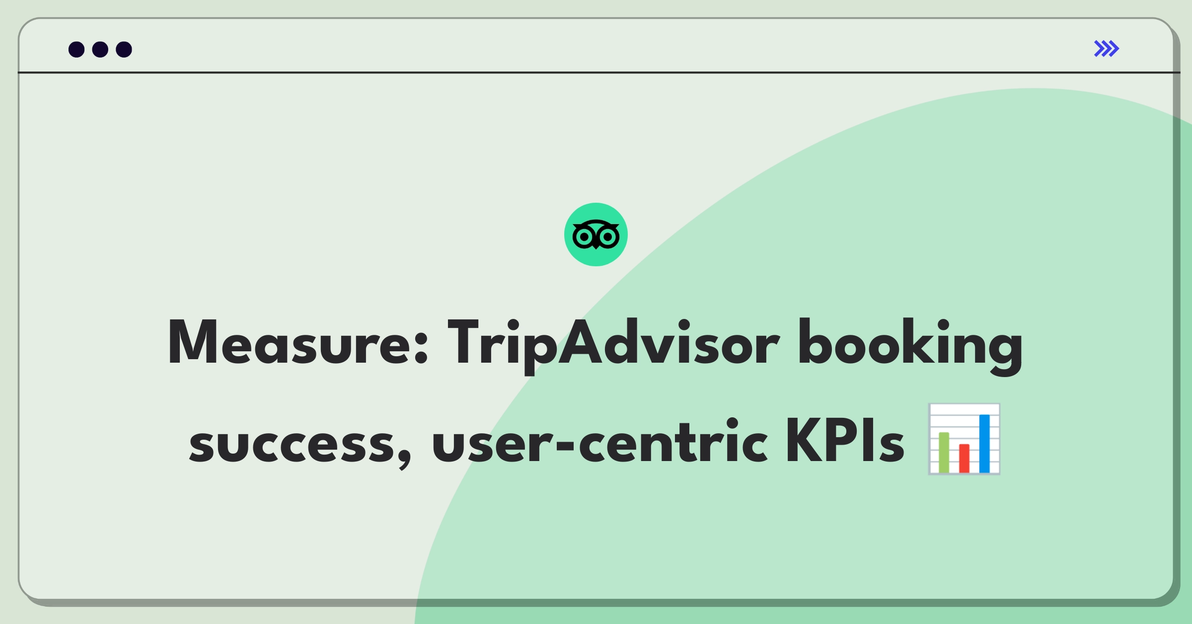 Product Management Metrics Question: TripAdvisor hotel booking feature success measurement dashboard