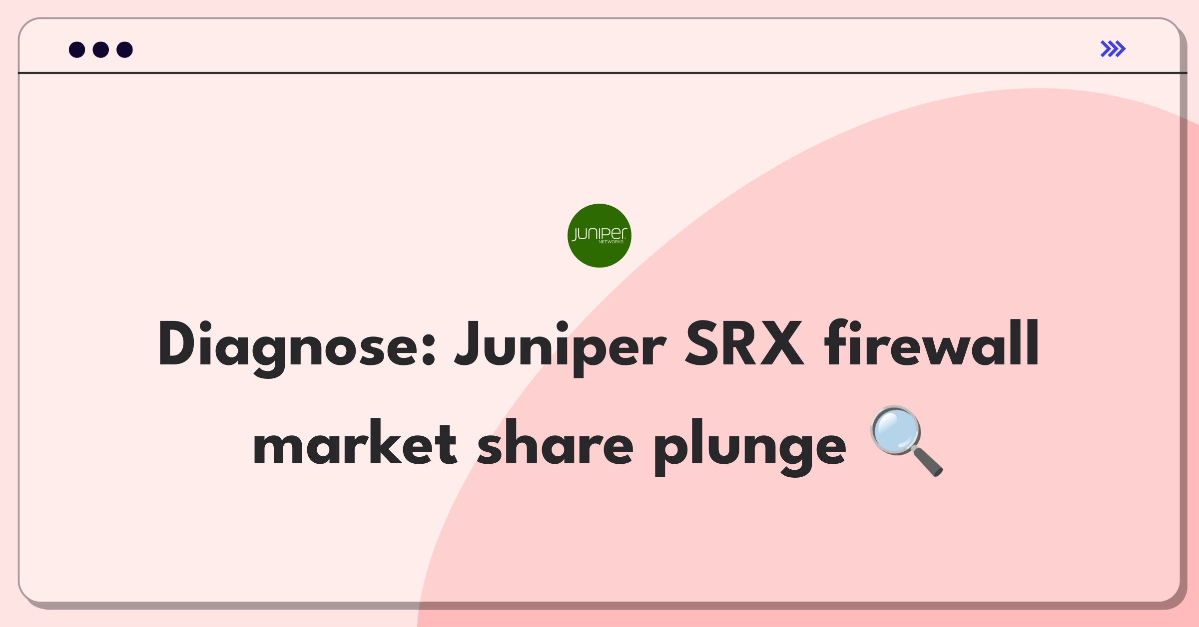 Product Management Root Cause Analysis Question: Investigating enterprise firewall market share decline