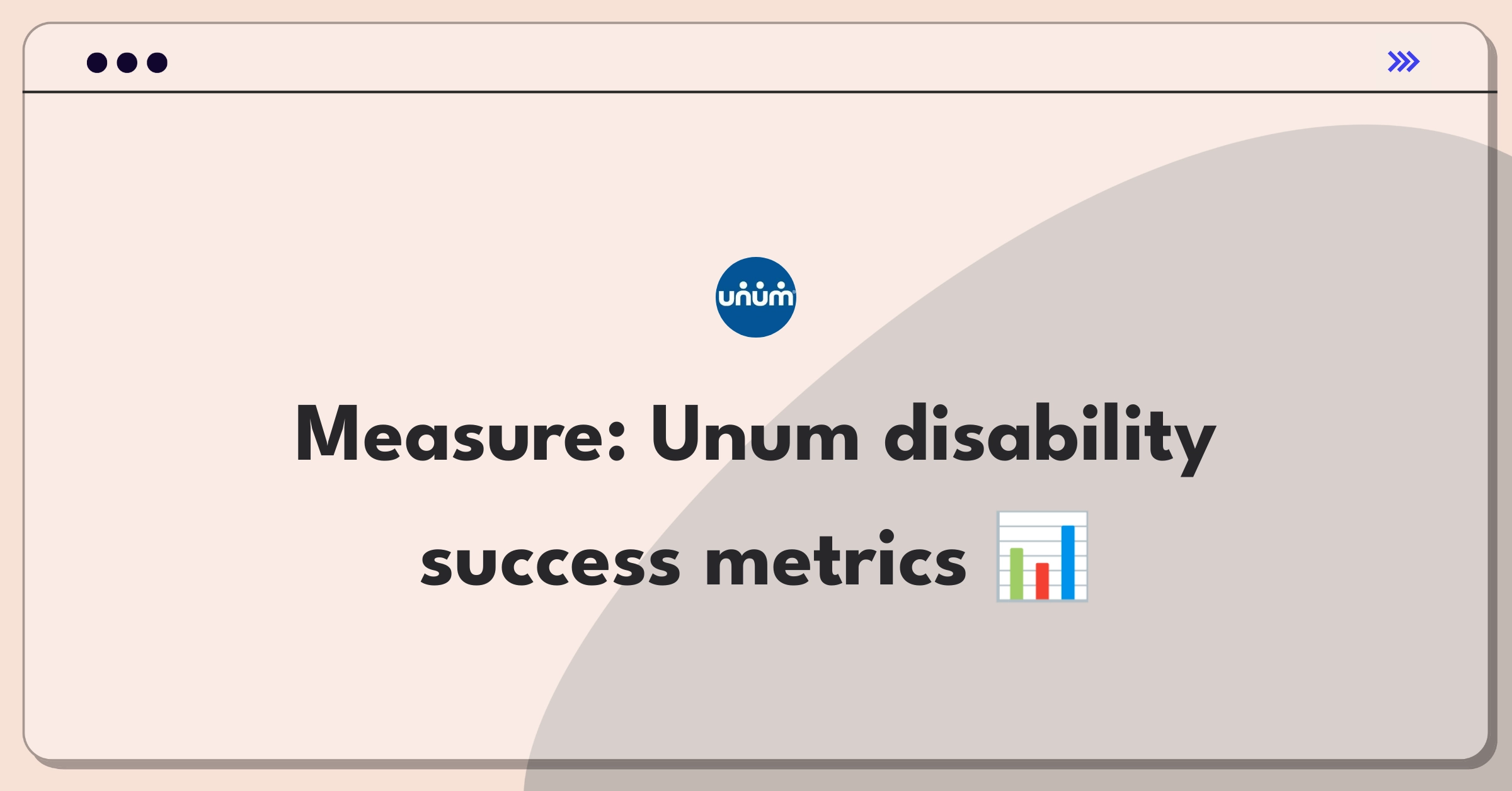 Product Management Success Metrics Question: Measuring Unum's short-term disability insurance performance