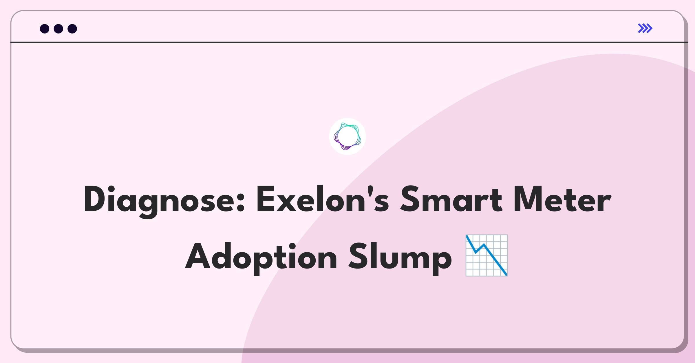 Product Management Root Cause Analysis Question: Investigating declining smart meter adoption rates for a utility company