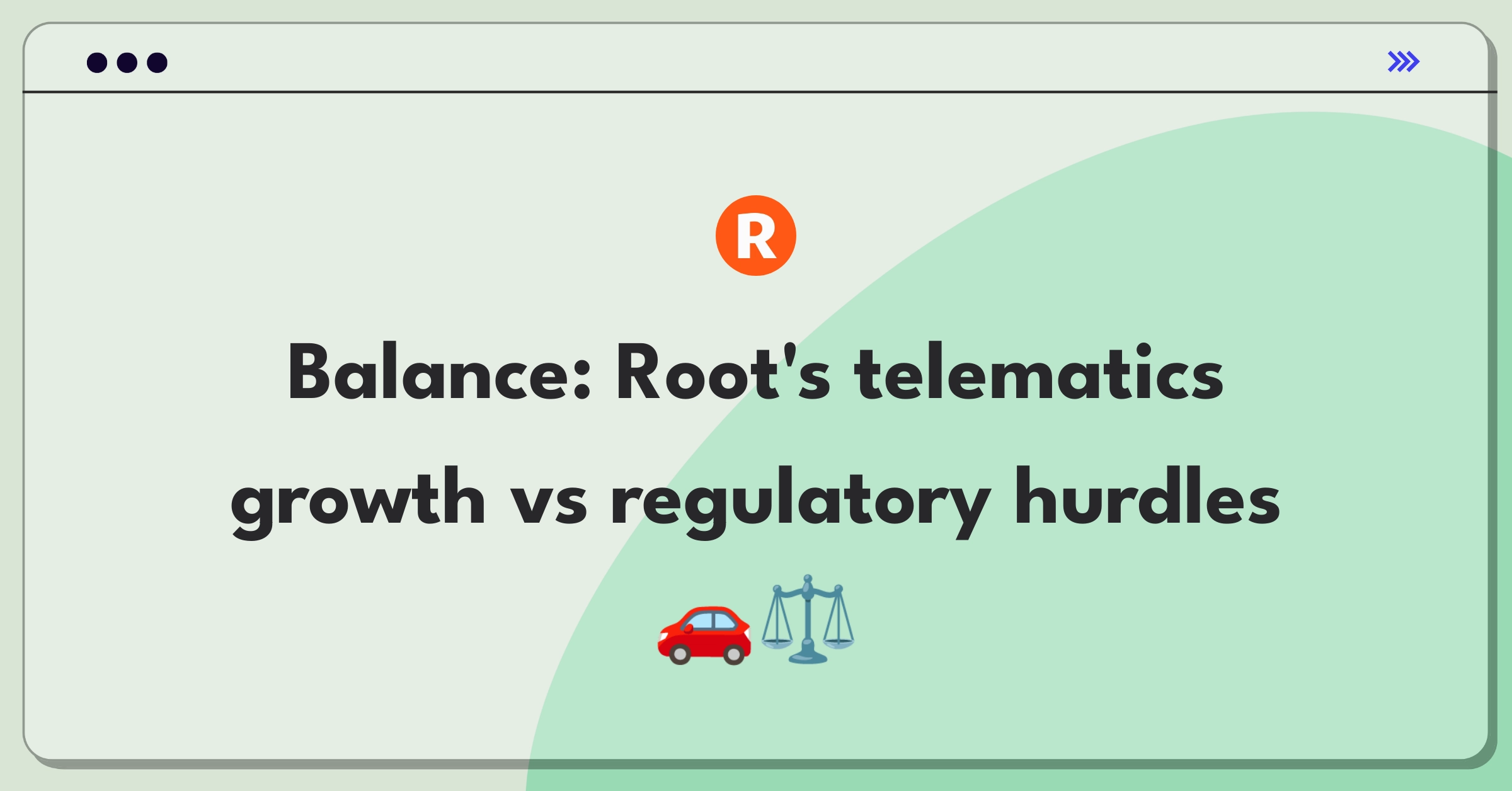 Product Management Strategy Question: Root Insurance telematics expansion balancing growth and regulatory risks