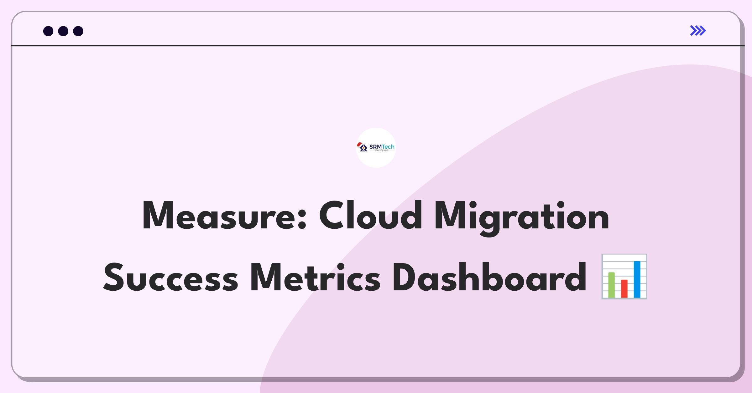 Product Management Analytics Question: Cloud migration success metrics evaluation for Srm Technologies