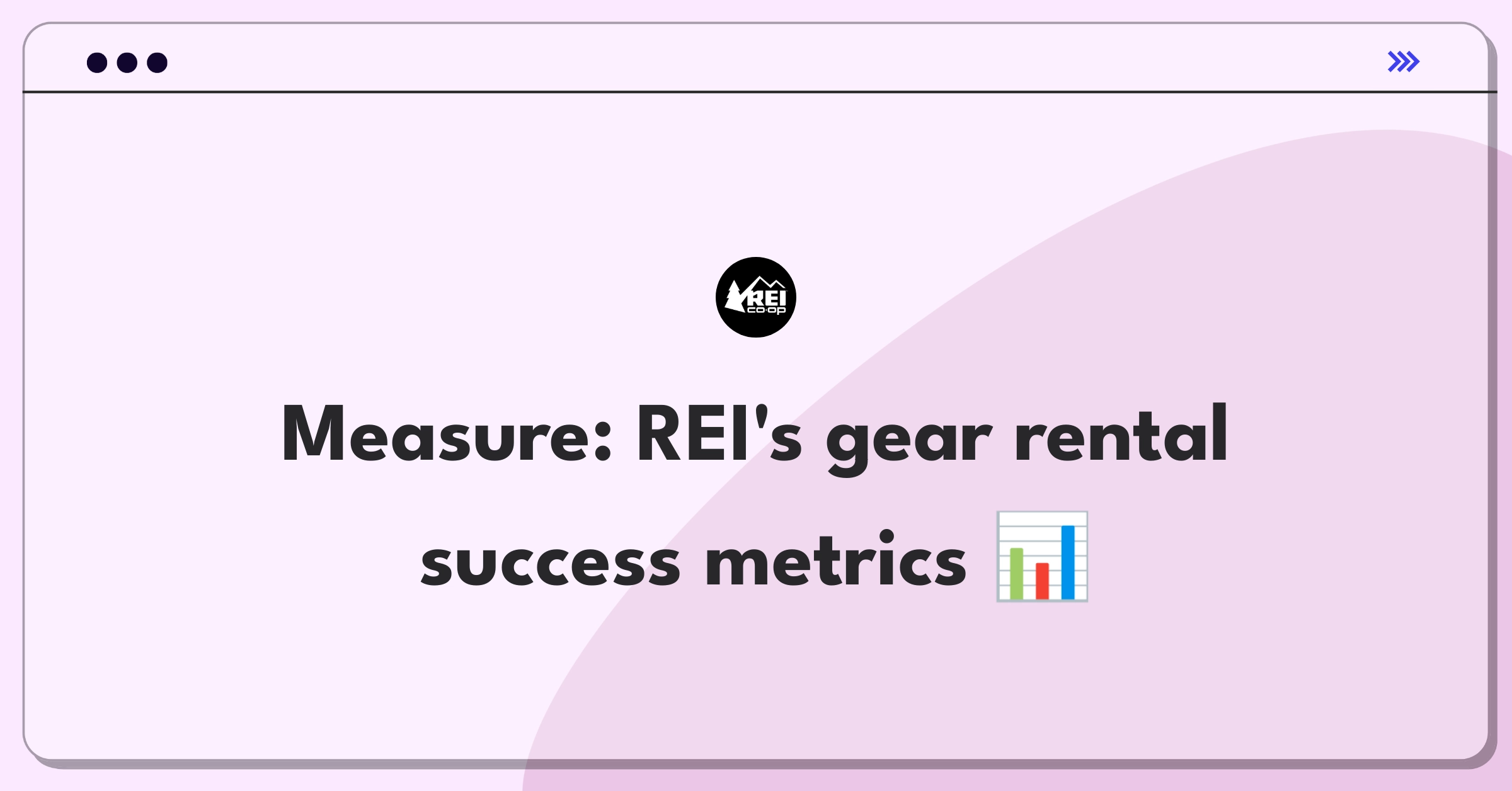 Product Management Success Metrics Question: Evaluating REI's online gear rental service performance indicators