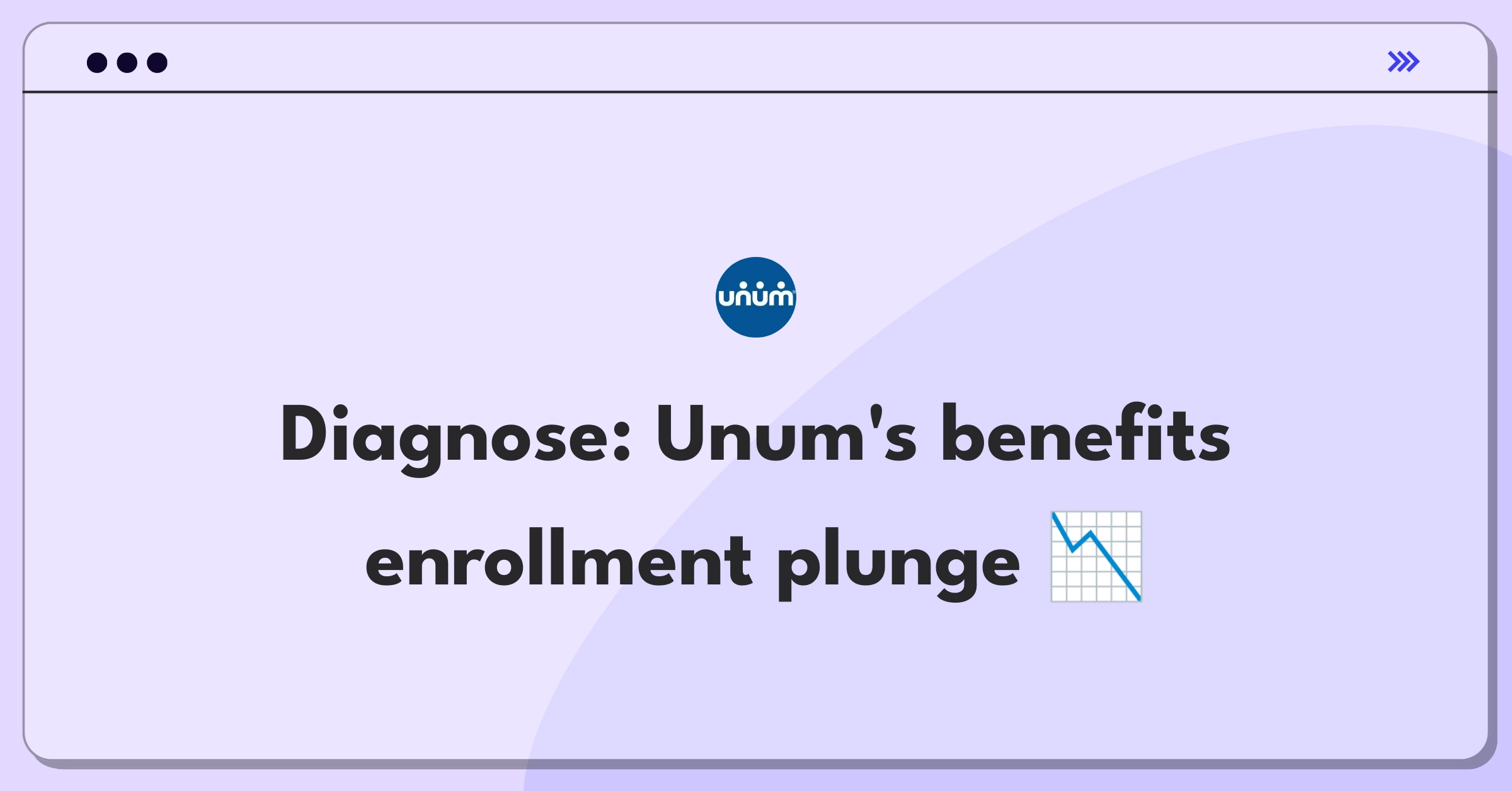 Product Management Root Cause Analysis Question: Investigating Unum's voluntary benefits enrollment decline for small businesses