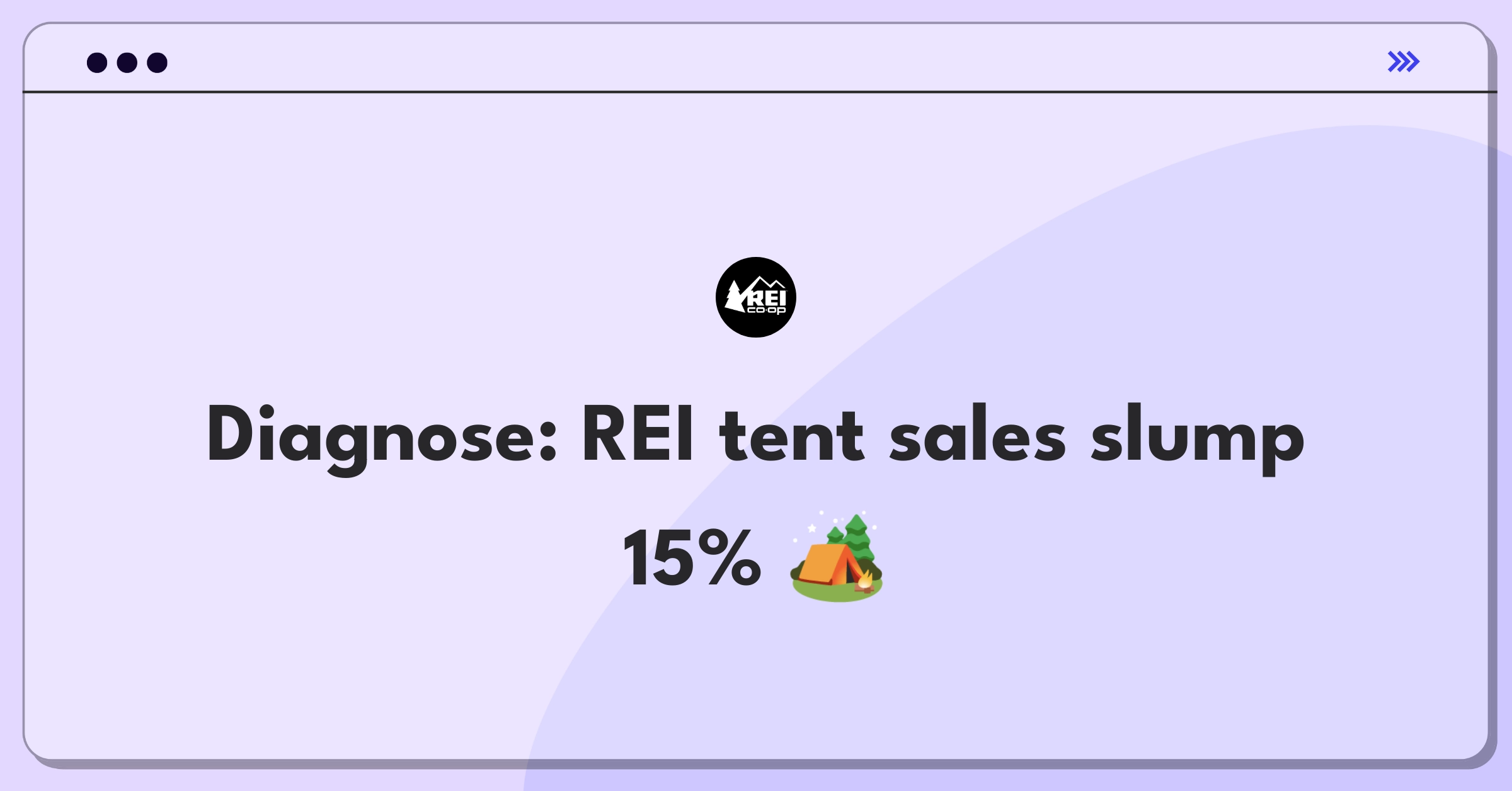 Product Management Root Cause Analysis Question: Investigating REI's camping tent sales decline