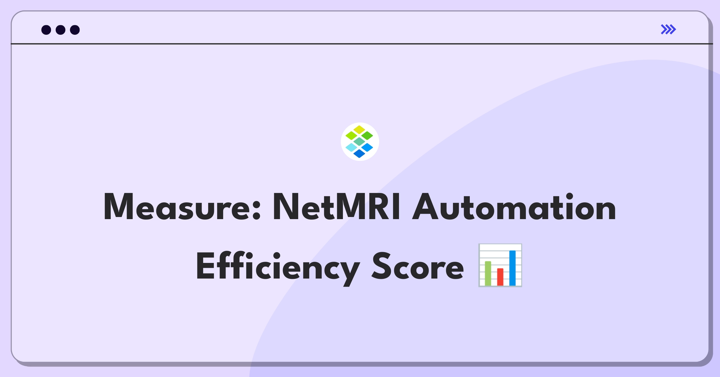 Product Management Analytics Question: Defining success metrics for Infoblox NetMRI network automation solution