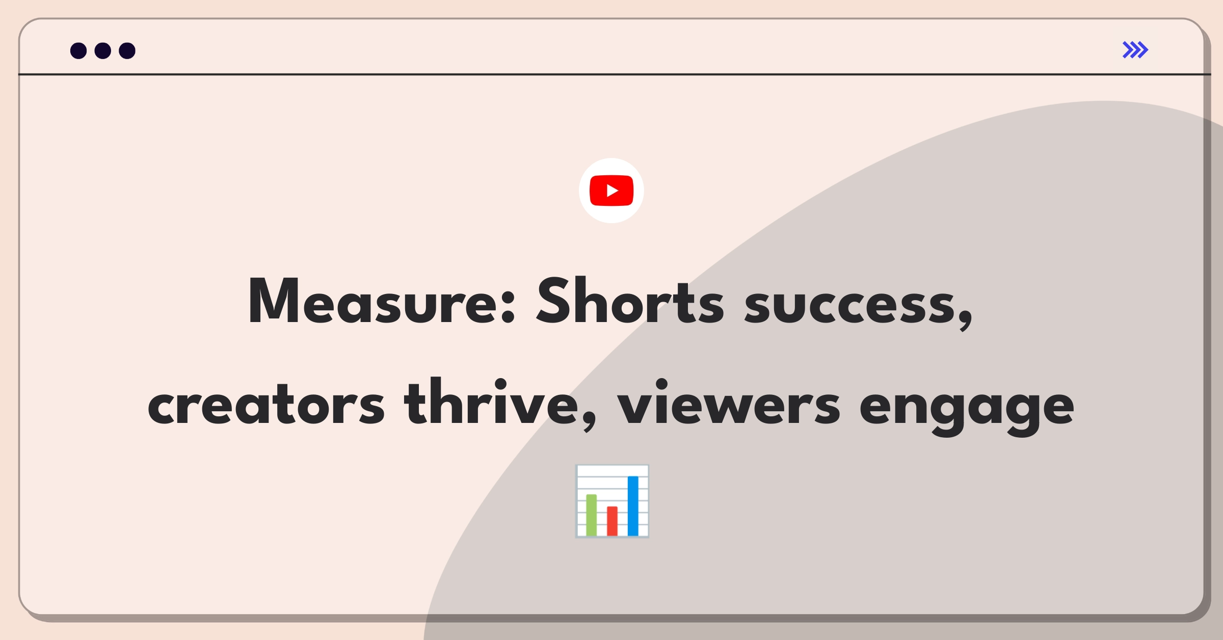 Product Management Analytics Question: Measuring success of YouTube Shorts feature with key metrics and stakeholders