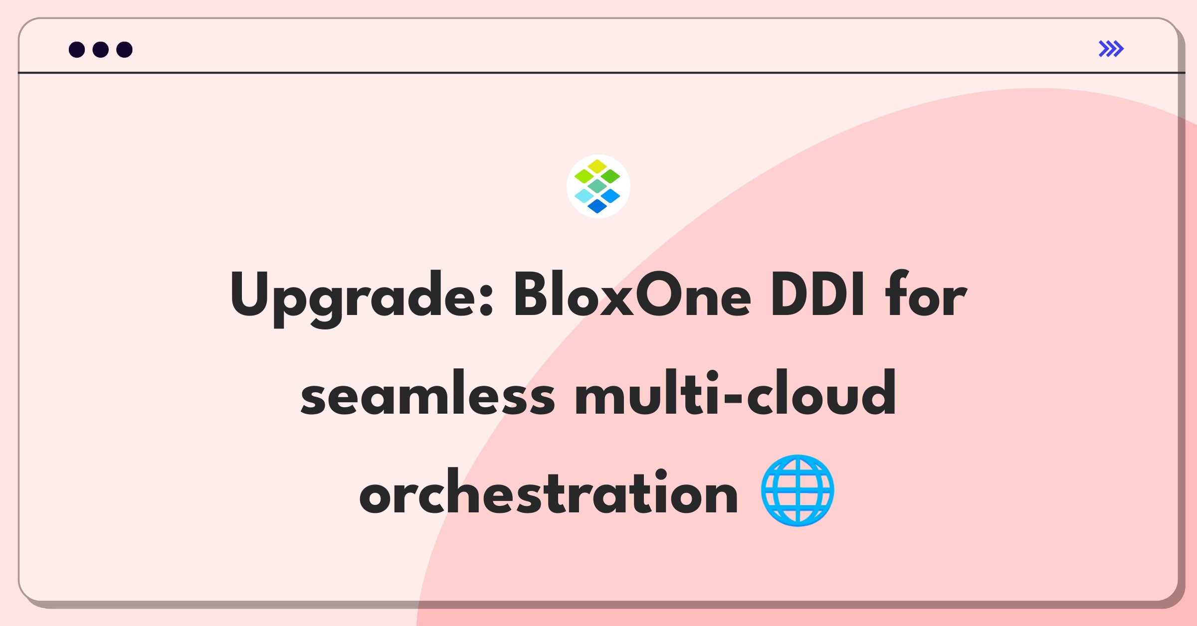 Product Management Improvement Question: Enhancing Infoblox BloxOne DDI for cloud-native network management across multiple environments