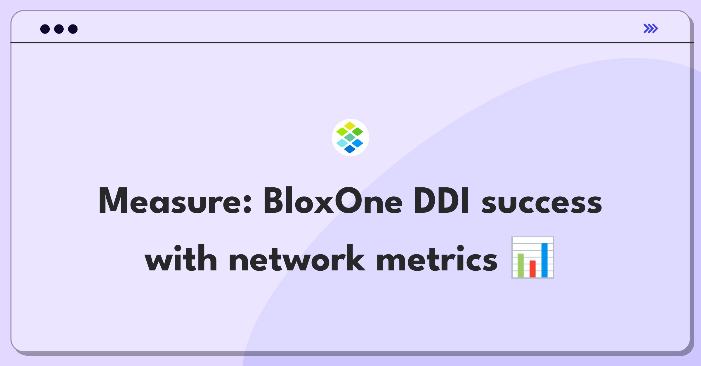 Product Management Analytics Question: Measuring success of Infoblox BloxOne DDI platform with key performance indicators