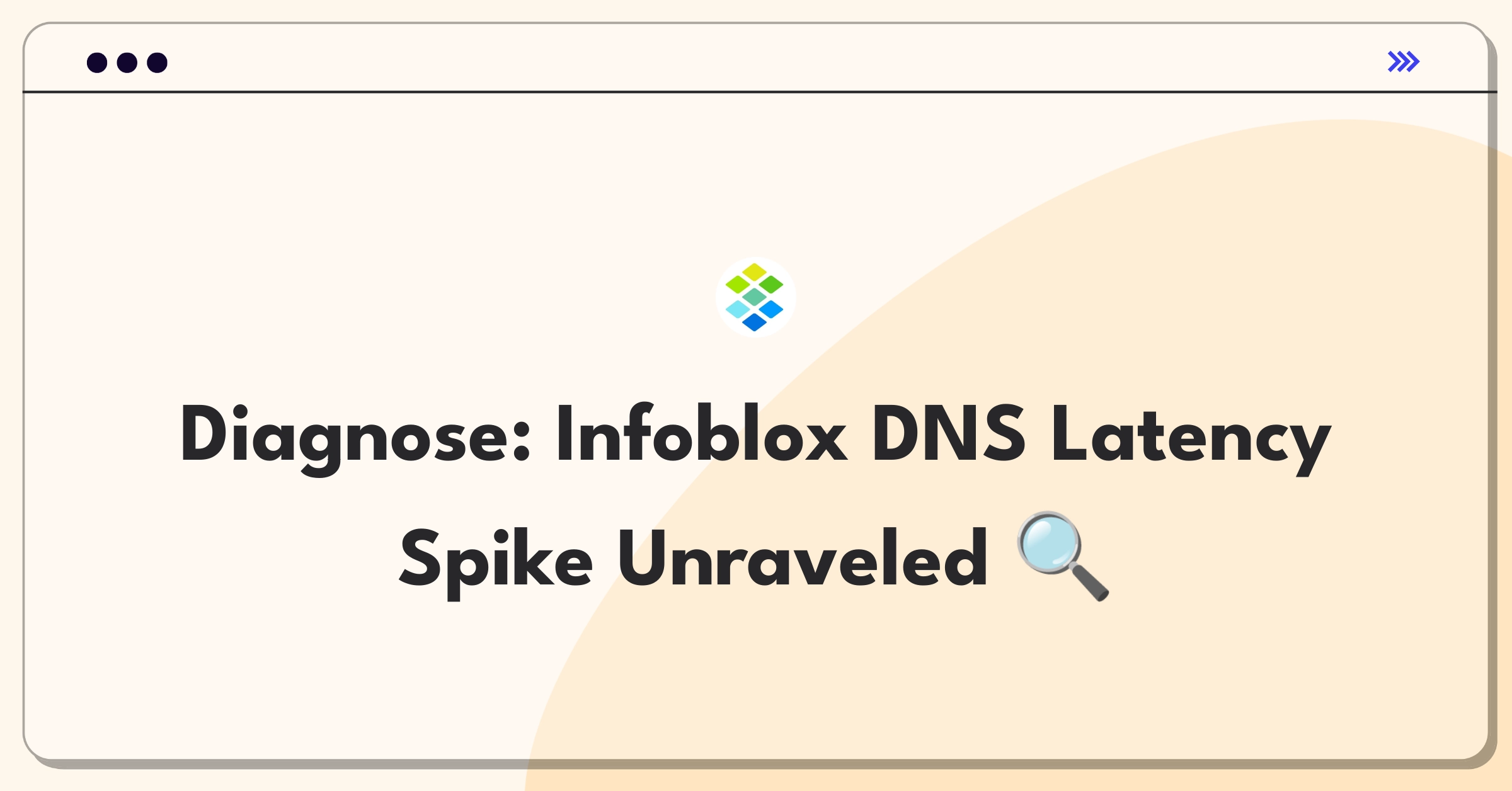 Product Management Root Cause Analysis Question: Investigating increased latency in Infoblox NIOS DNS resolution times