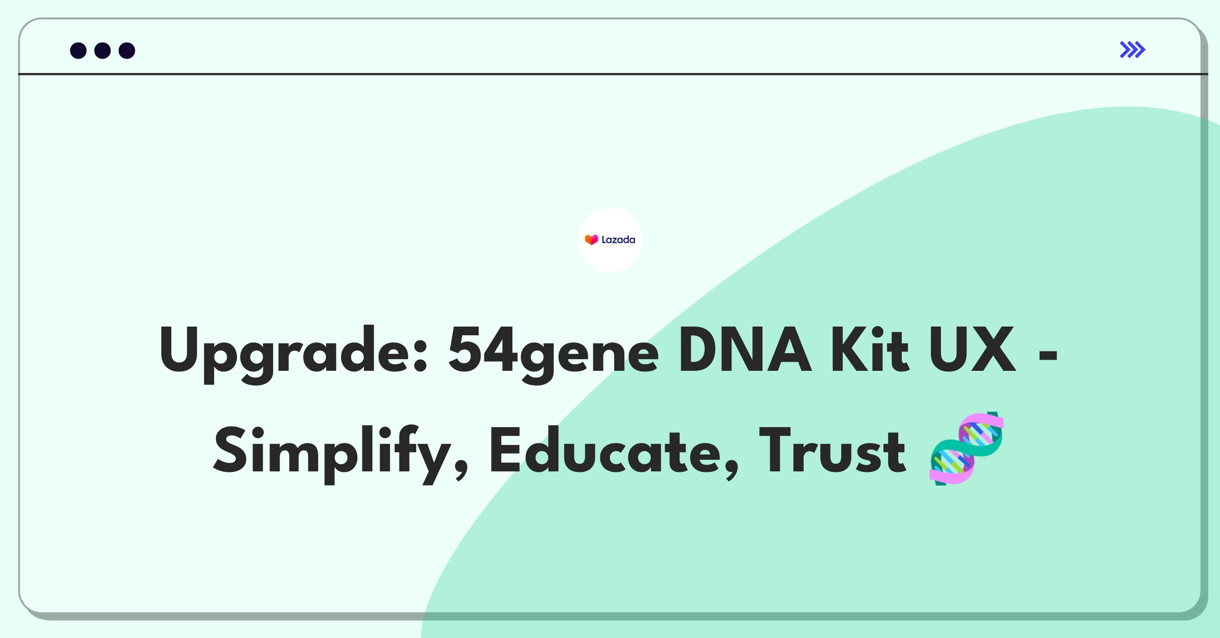 Product Management Improvement Question: Enhancing user experience for 54gene DNA testing kits, focusing on result interpretation and privacy