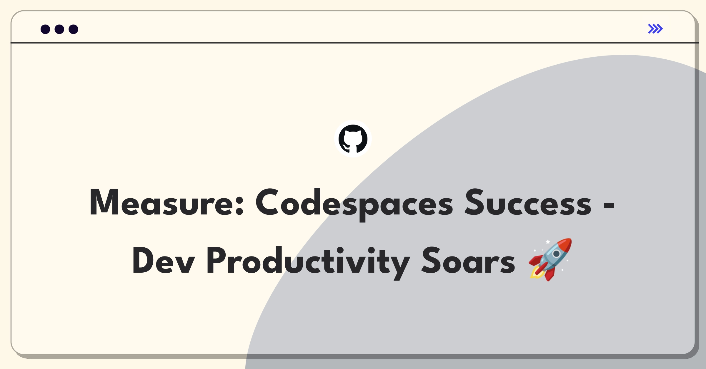 Product Management Analytics Question: GitHub Codespaces success metrics visualization with key performance indicators