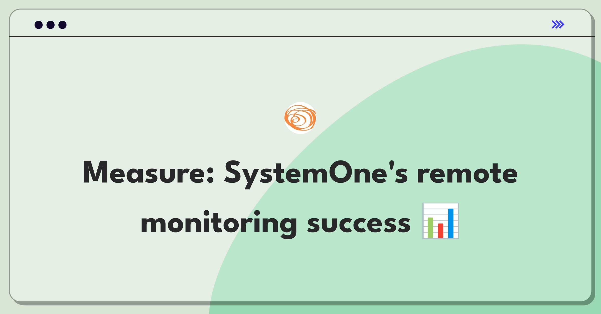 Product Management Metrics Question: Evaluating remote monitoring feature performance with key indicators