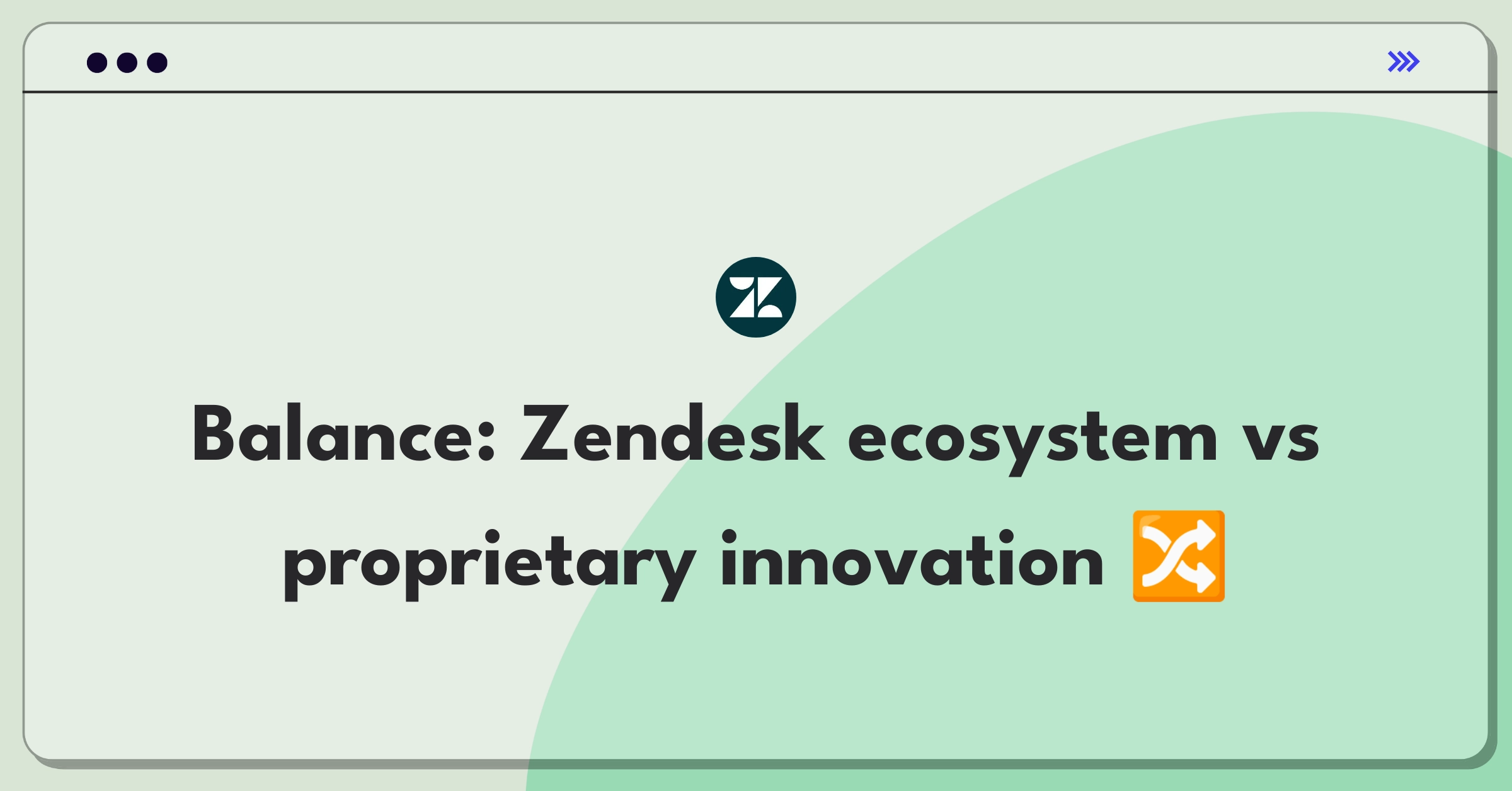 Product Management Strategy Question: Zendesk integration expansion versus proprietary feature development tradeoff analysis