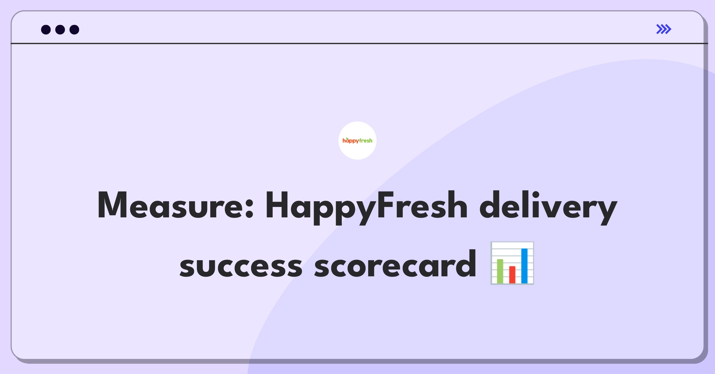 Product Management Metrics Question: HappyFresh same-day grocery delivery success measurement framework