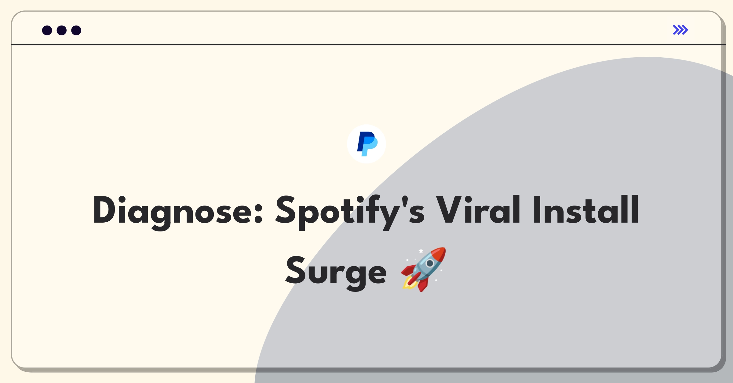 Product Management Root Cause Analysis Question: Investigating reasons behind Spotify's 25% install increase