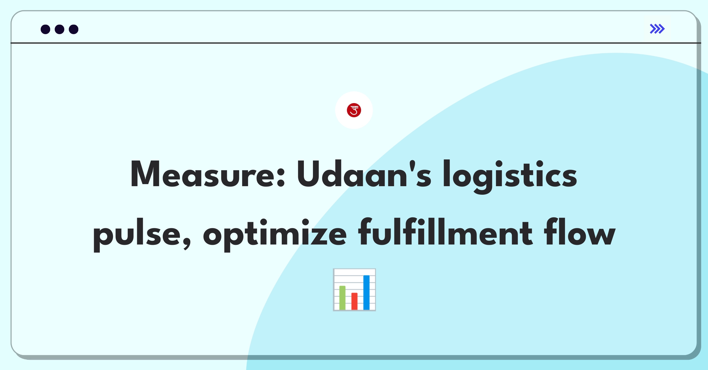 Product Management Metrics Question: Evaluating B2B e-commerce logistics network performance