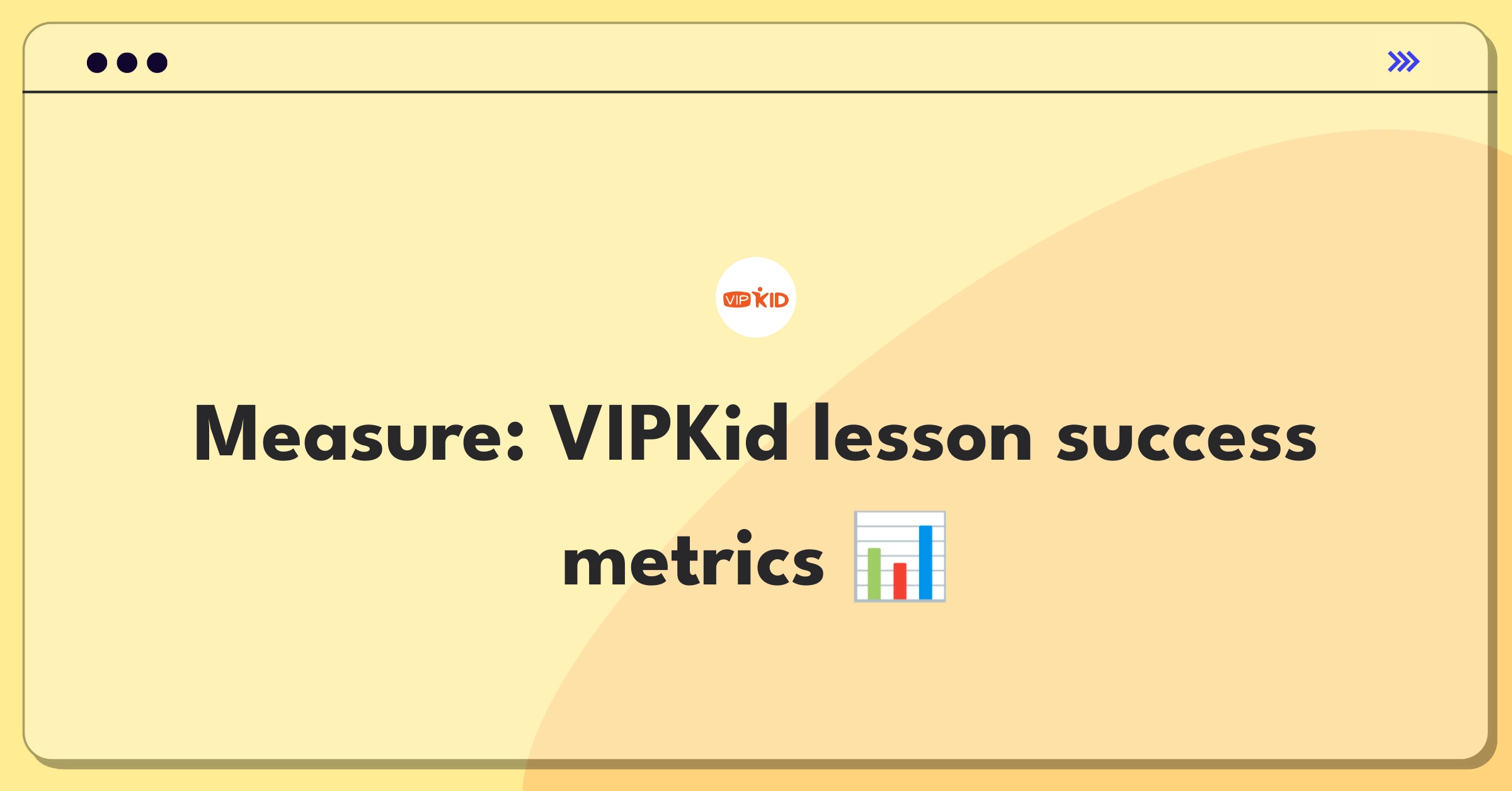 Product Management Success Metrics Question: Evaluating VIPKid's one-on-one lesson feature performance