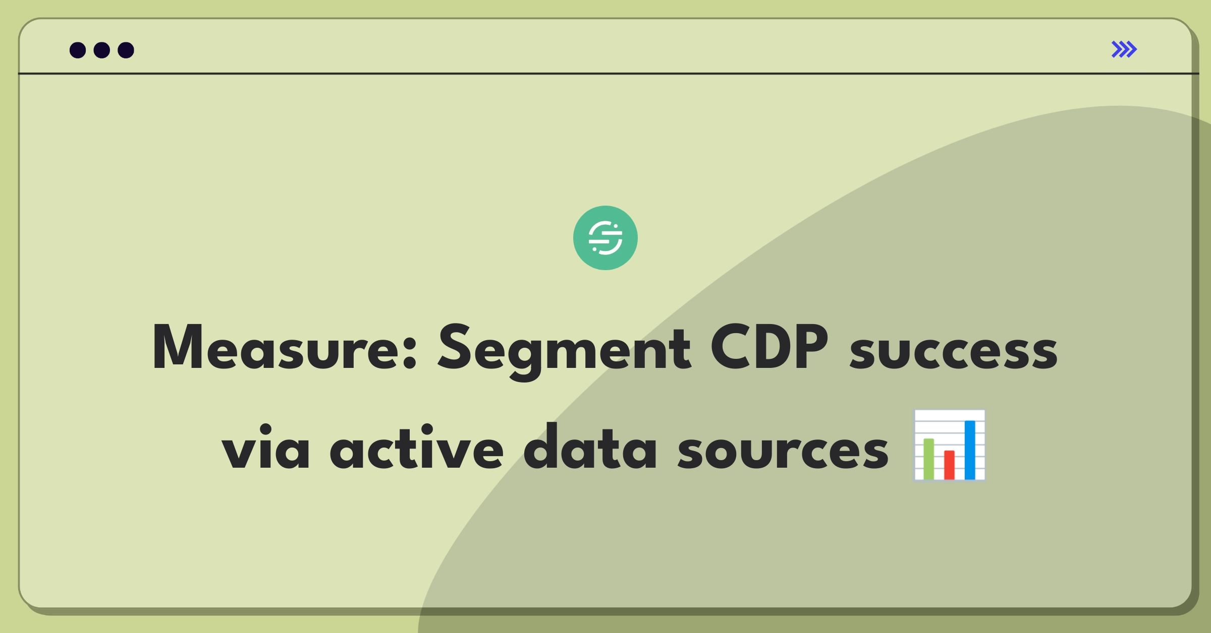 Product Management Metrics Question: Measuring success of Segment's core customer data platform feature