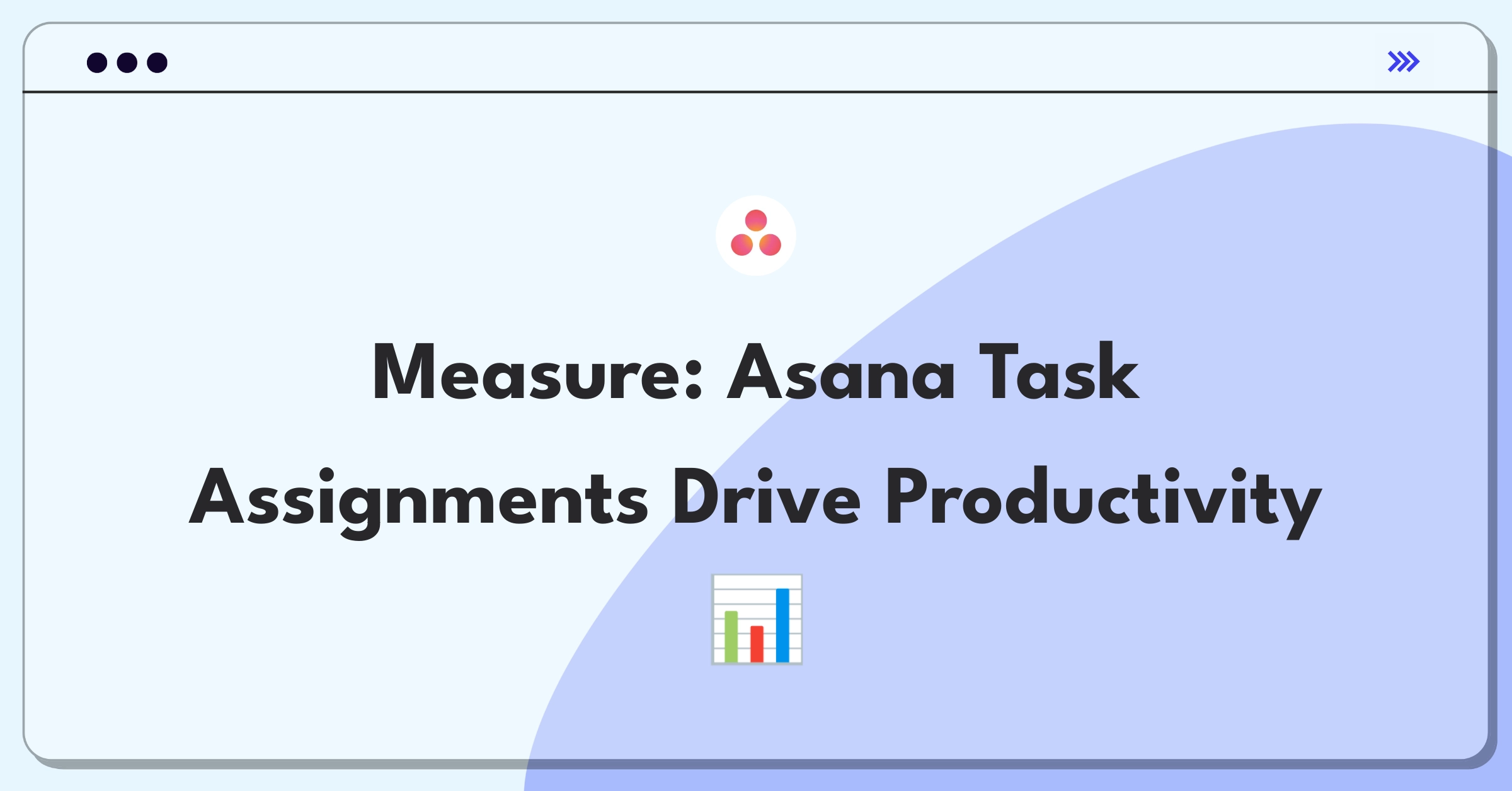 Product Management Metrics Question: Measuring success of Asana's task assignment feature