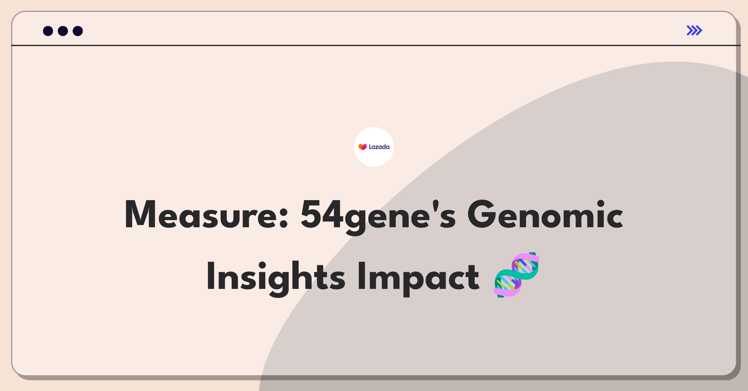 Product Management Analytics Question: Measuring success of 54gene's genomic research platform