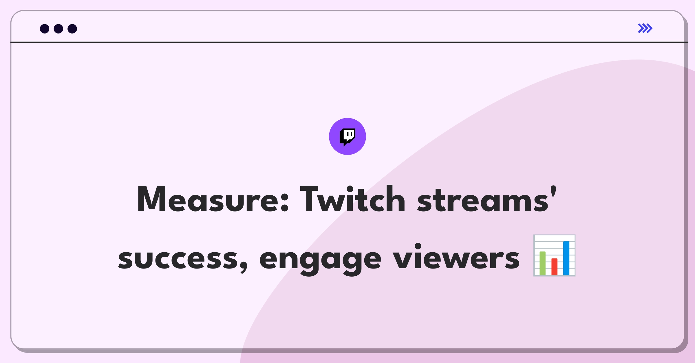 Product Management Metrics Question: Measuring success of Twitch's live streaming feature with key performance indicators