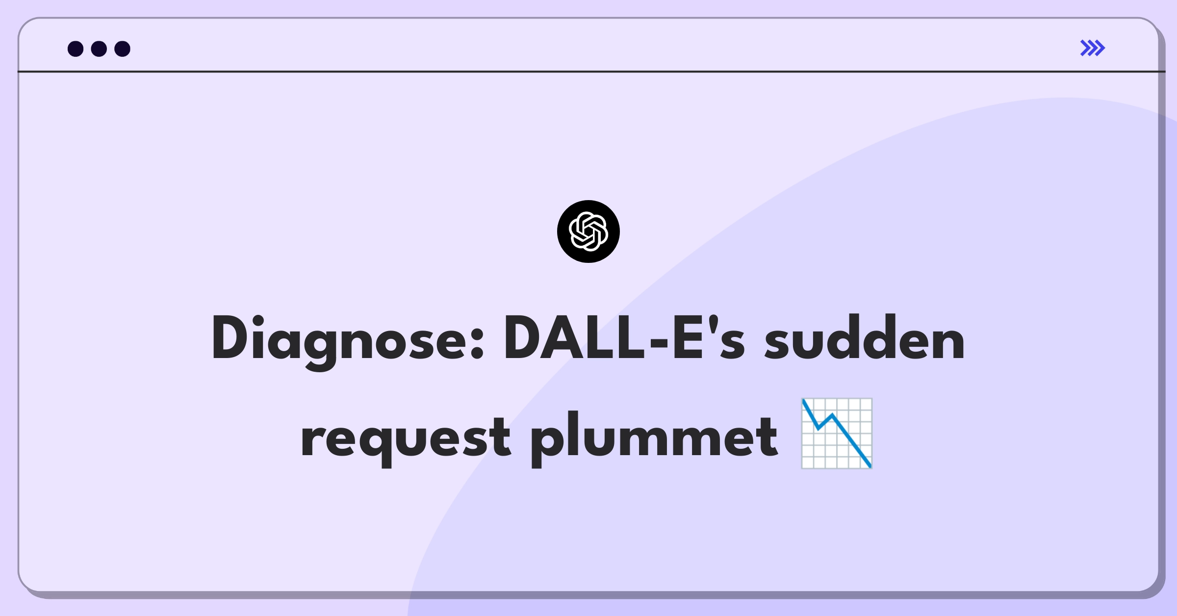 Product Management Root Cause Analysis Question: Investigating DALL-E's image generation request decline