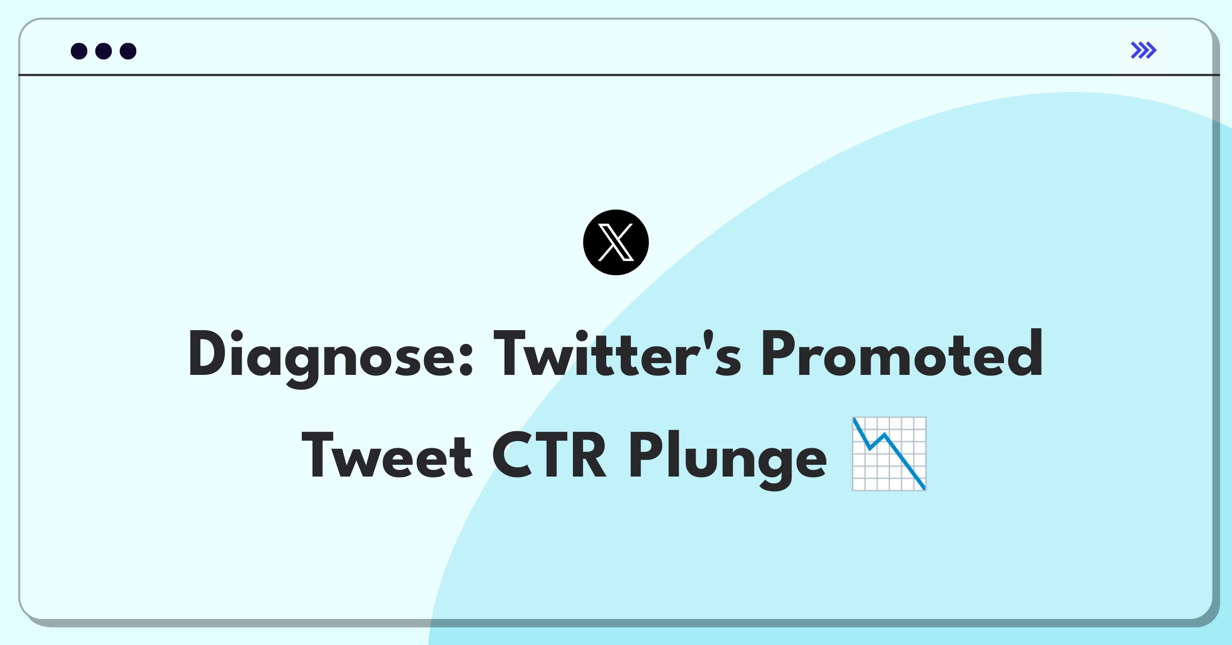 Product Management Root Cause Analysis Question: Investigating declining click-through rates on Twitter's promoted tweets