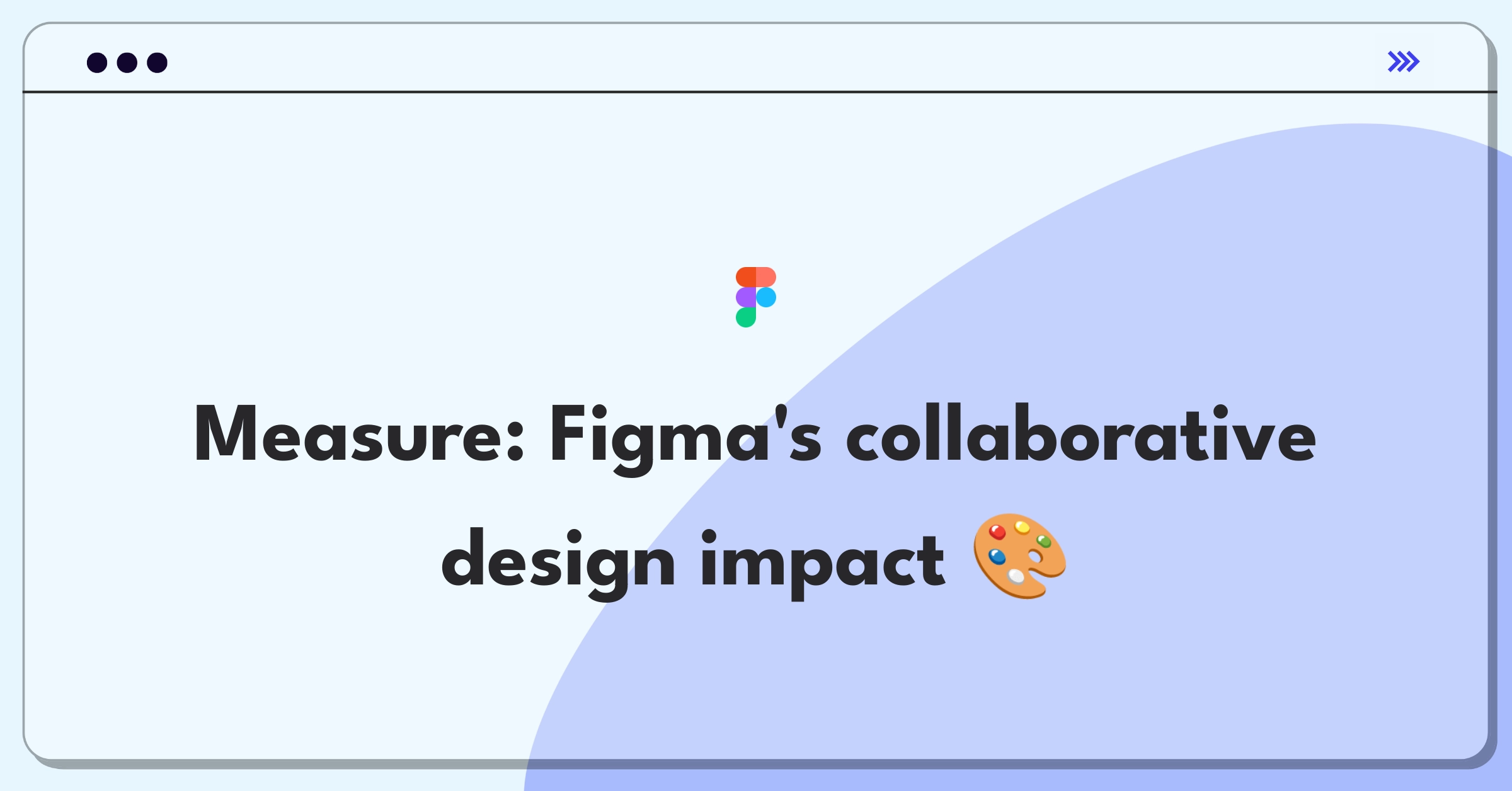 Product Management Analytics Question: Measuring success of Figma's collaborative design platform