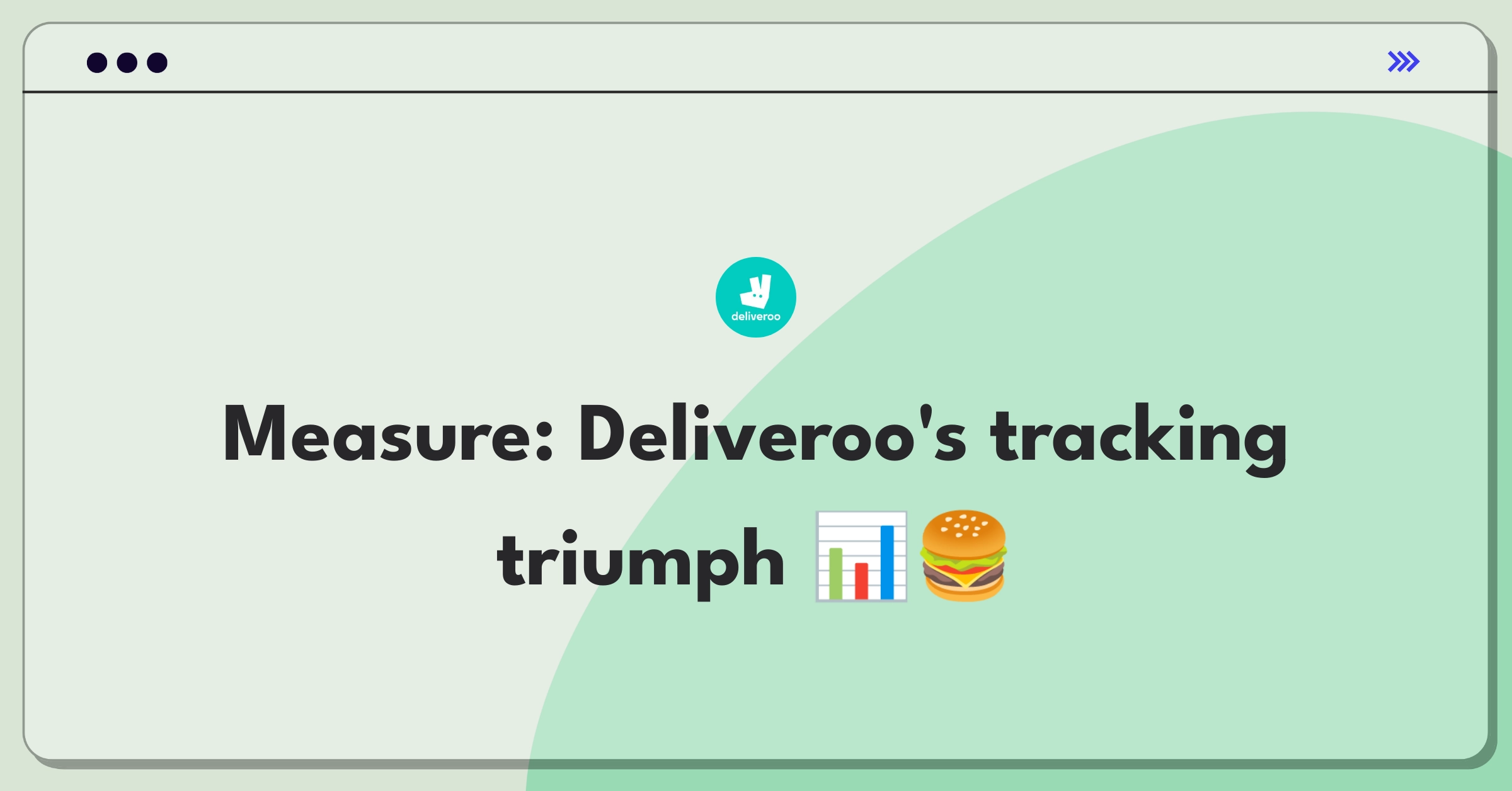 Product Management Metrics Question: Deliveroo order tracking success measurement dashboard