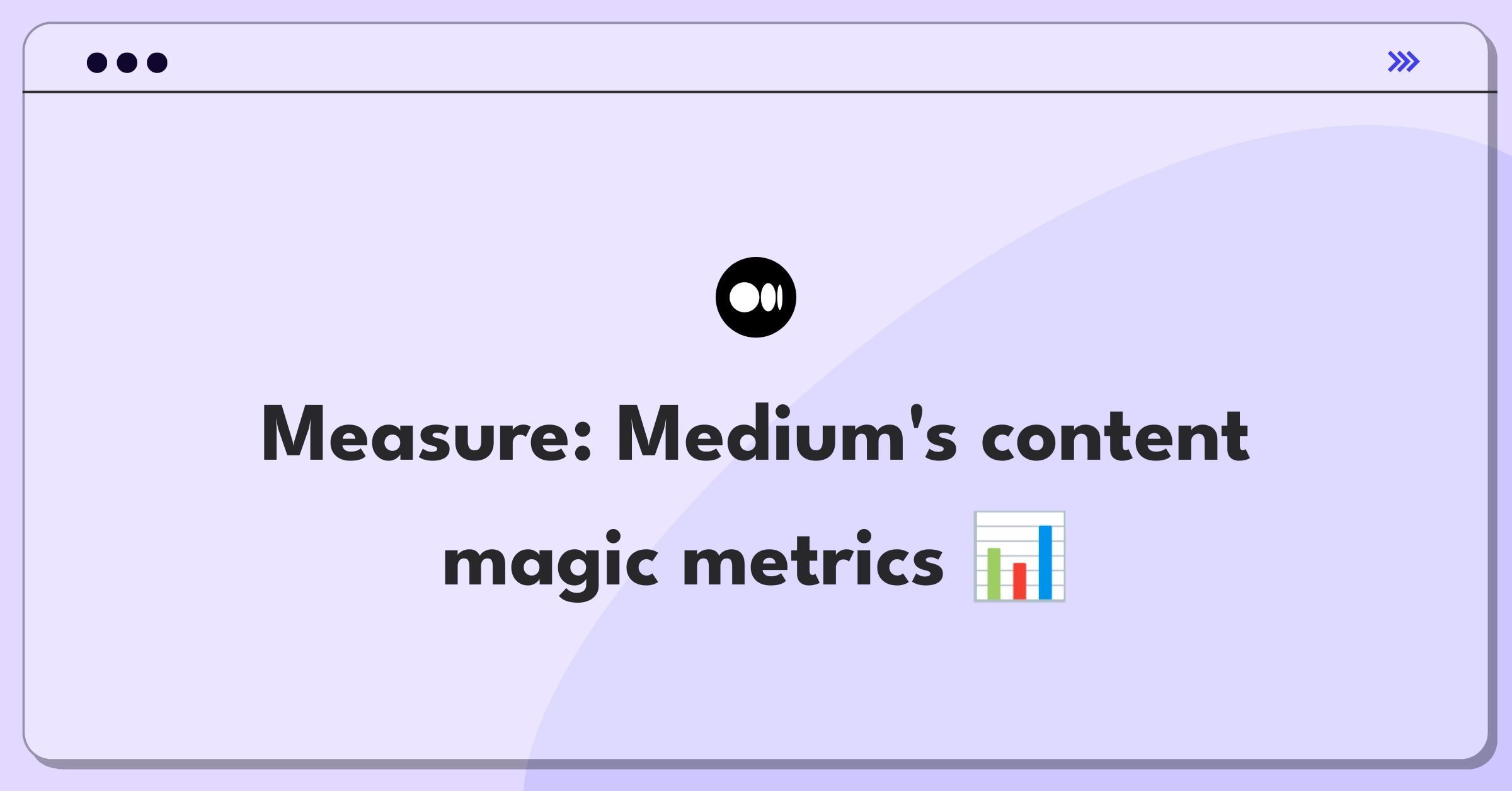 Product Management Analytics Question: Measuring success of Medium's article recommendation system