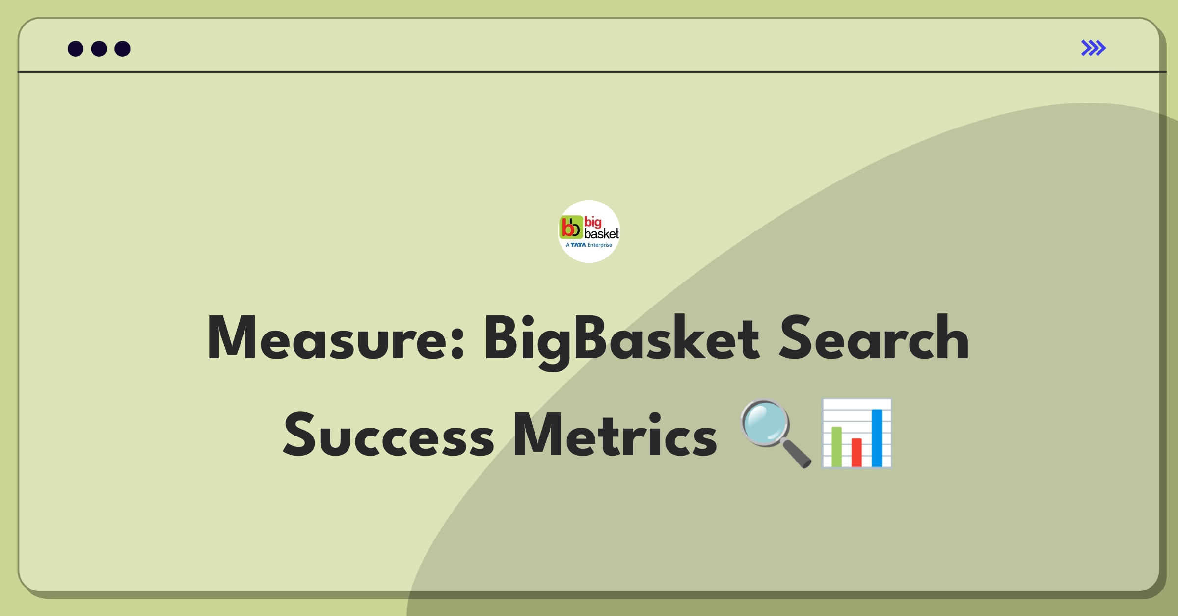 Product Management Metrics Question: Defining success for BigBasket's product search and filtering feature