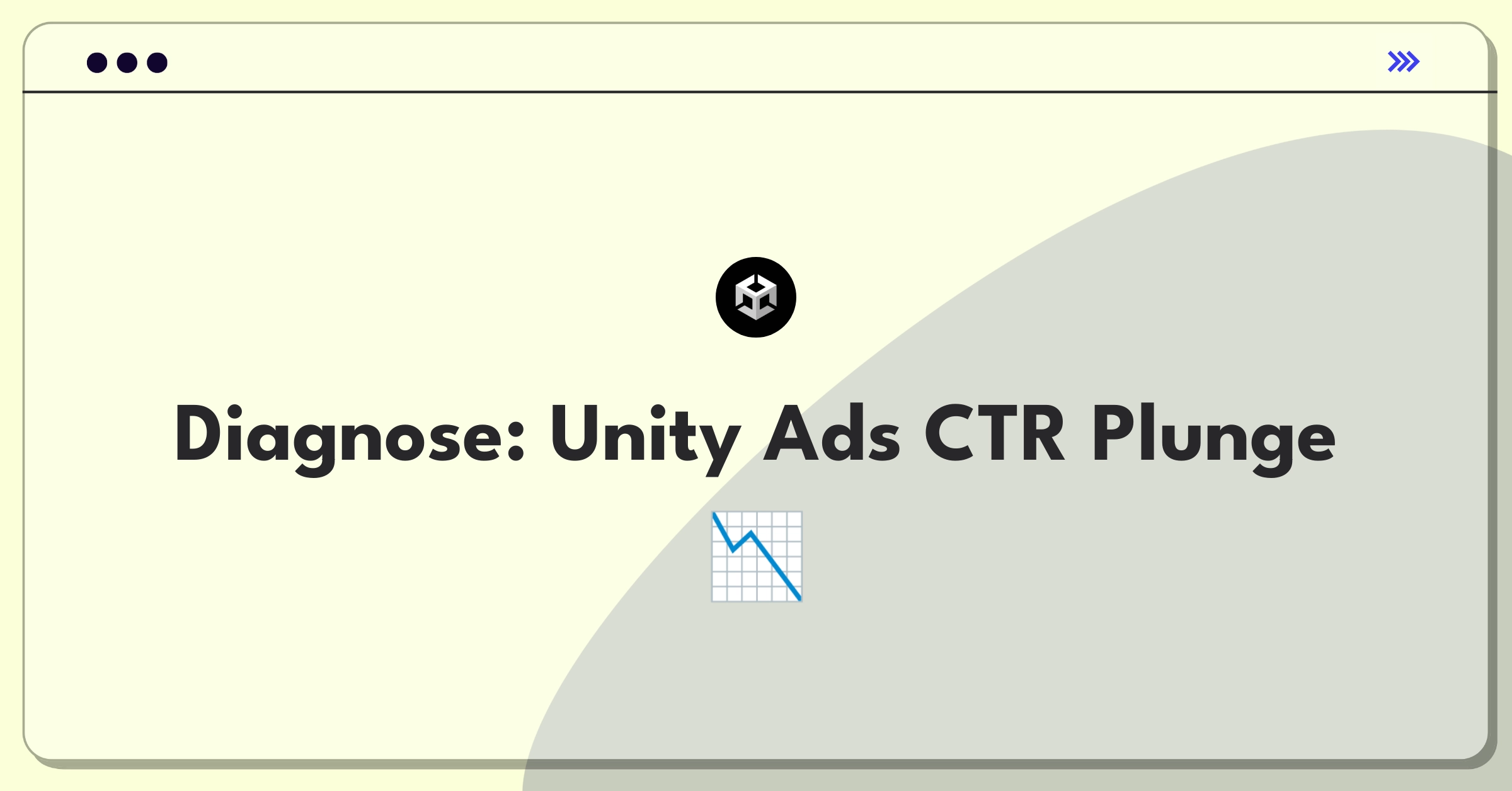 Product Management Root Cause Analysis Question: Investigating Unity Ads interstitial click-through rate decline