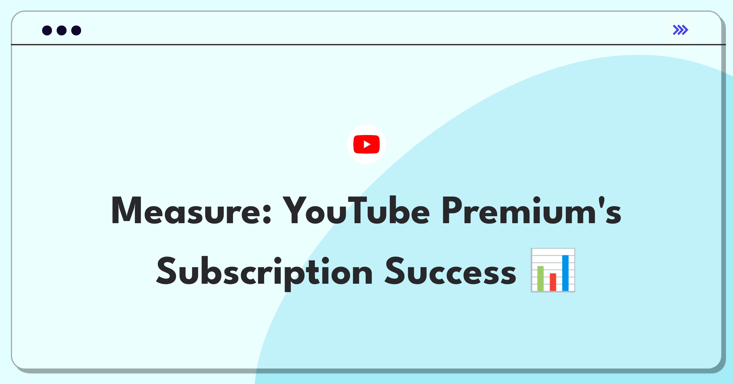 Product Management Analytics Question: Evaluating YouTube Premium subscription metrics