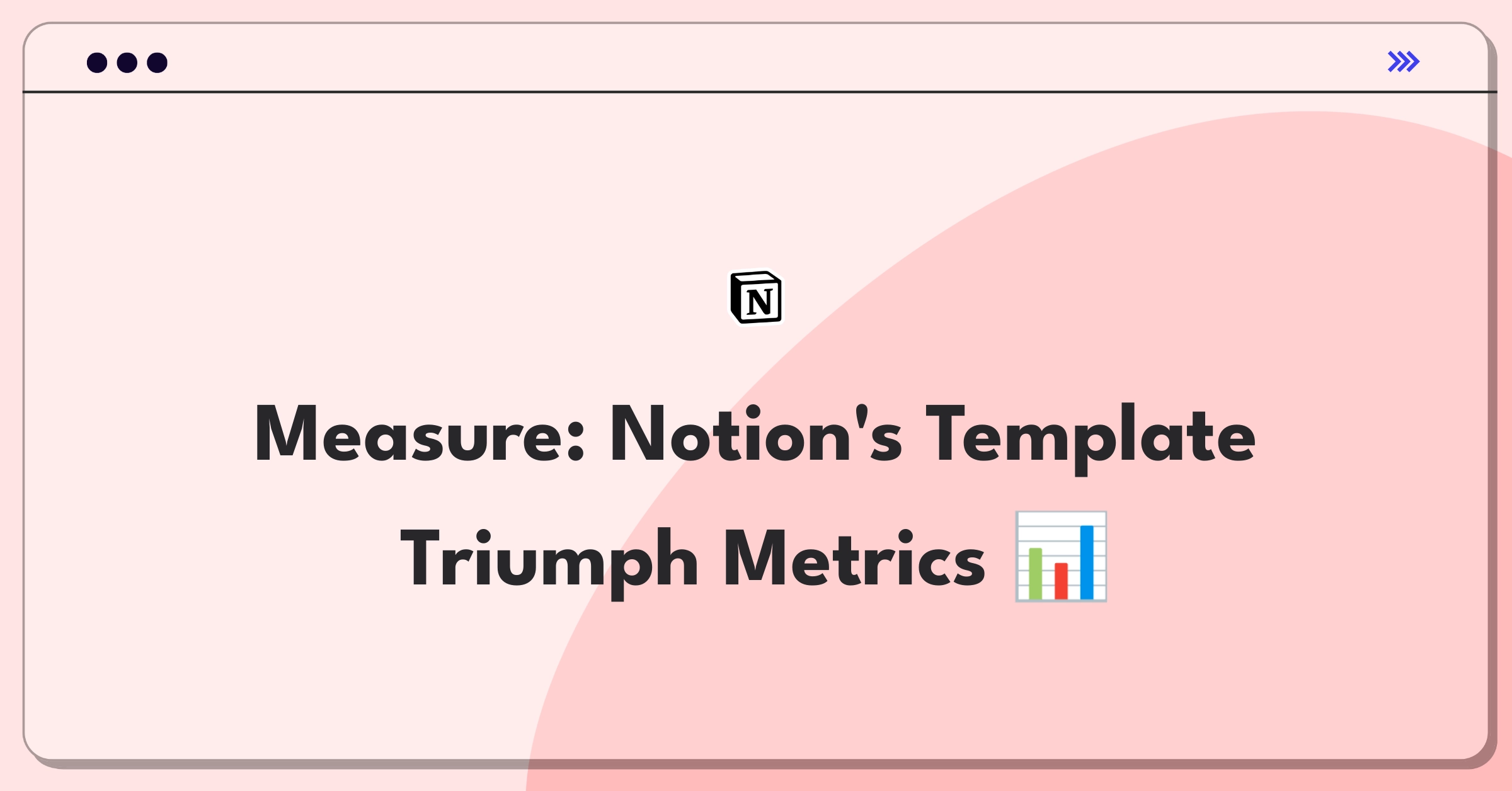 Product Management Analytics Question: Evaluating success metrics for Notion's template gallery