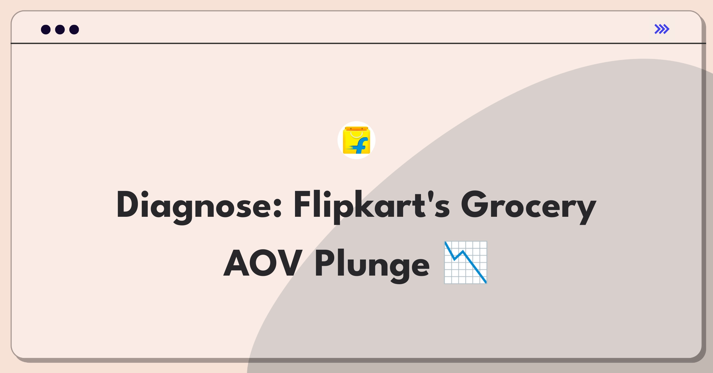 Product Management Root Cause Analysis Question: Investigating Flipkart's grocery average order value decrease