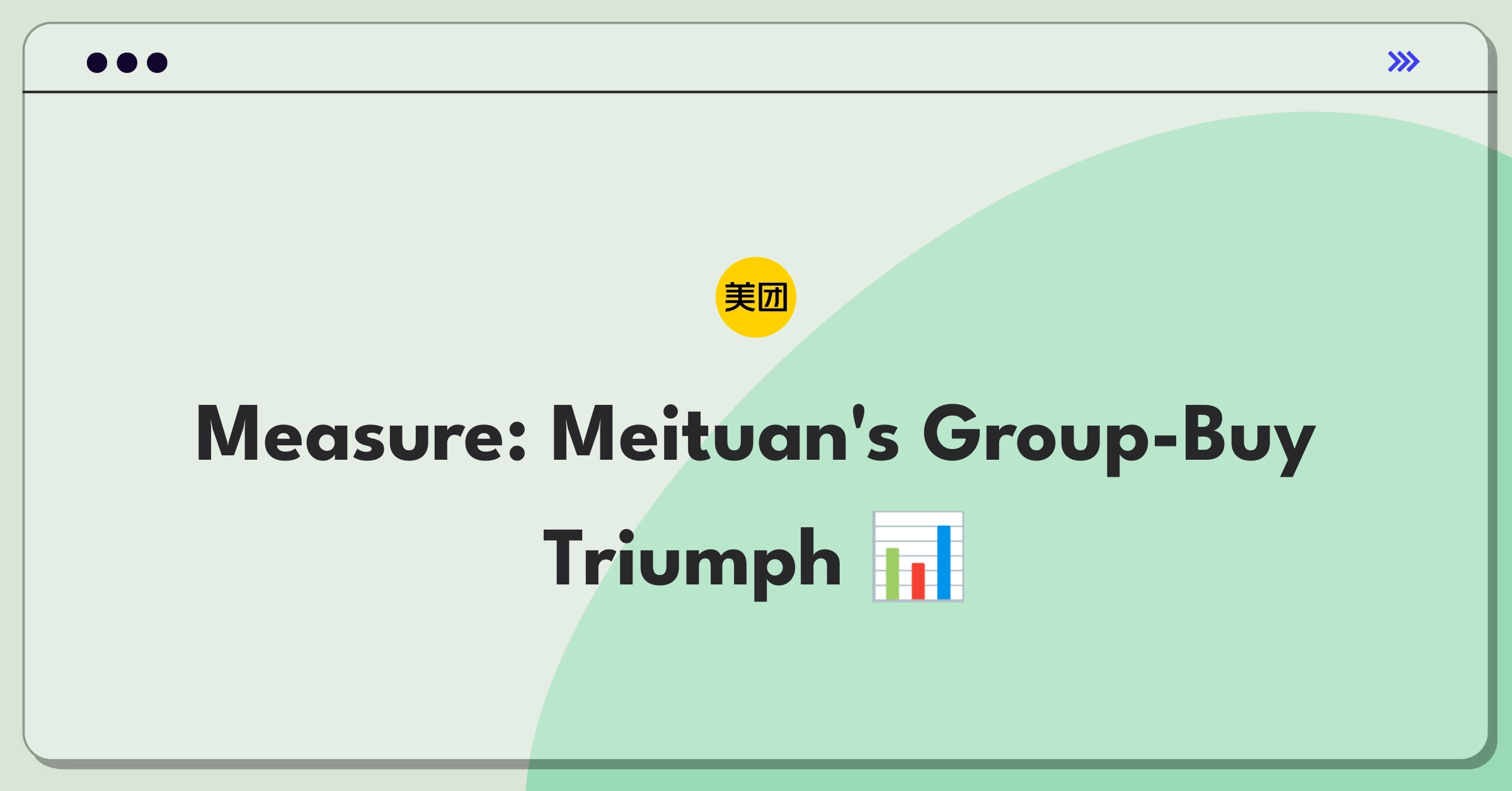 Product Management Metrics Question: Meituan-Dianping group-buying success measurement framework