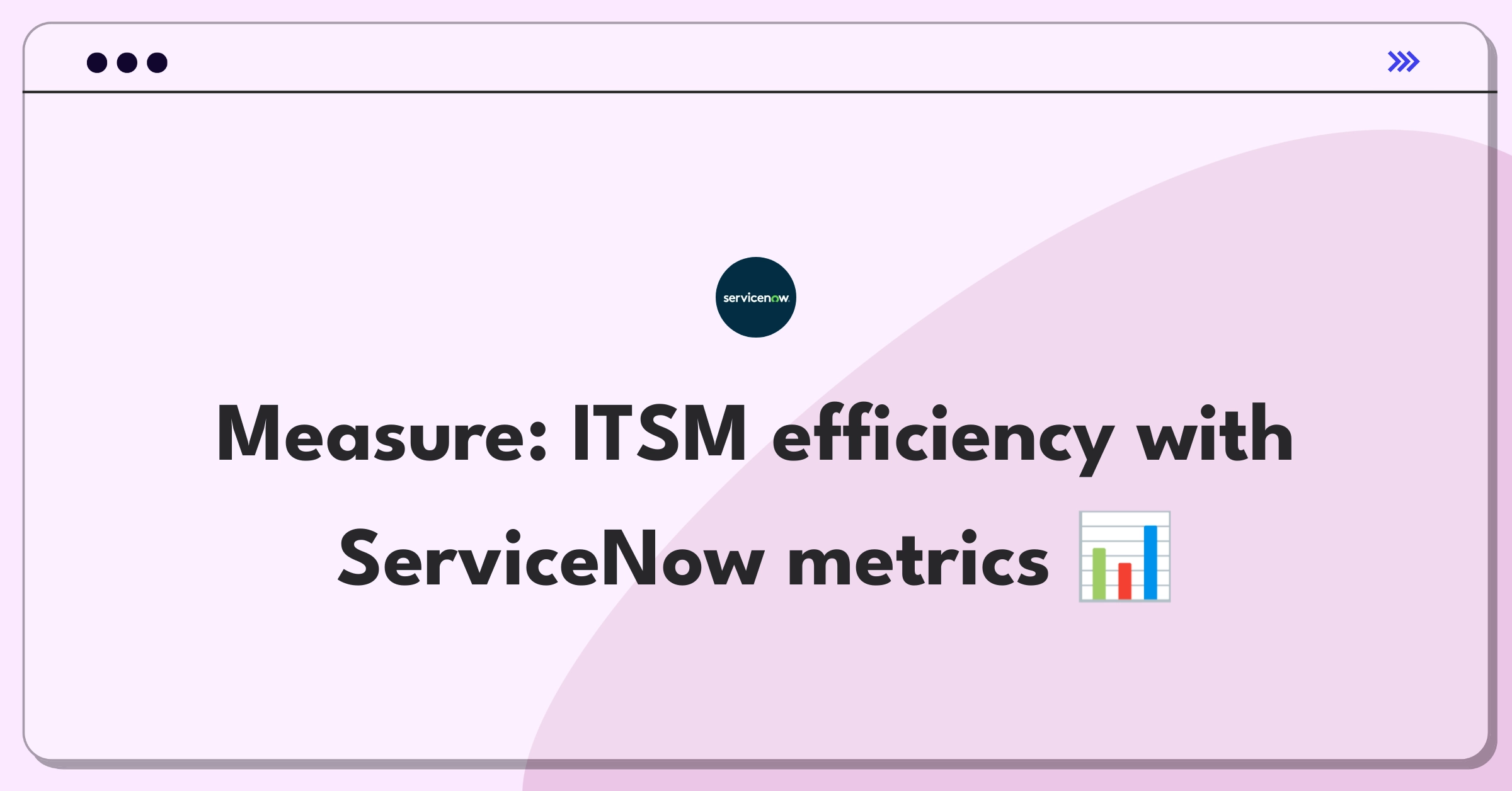 Product Management Analytics Question: ServiceNow ITSM success measurement dashboard