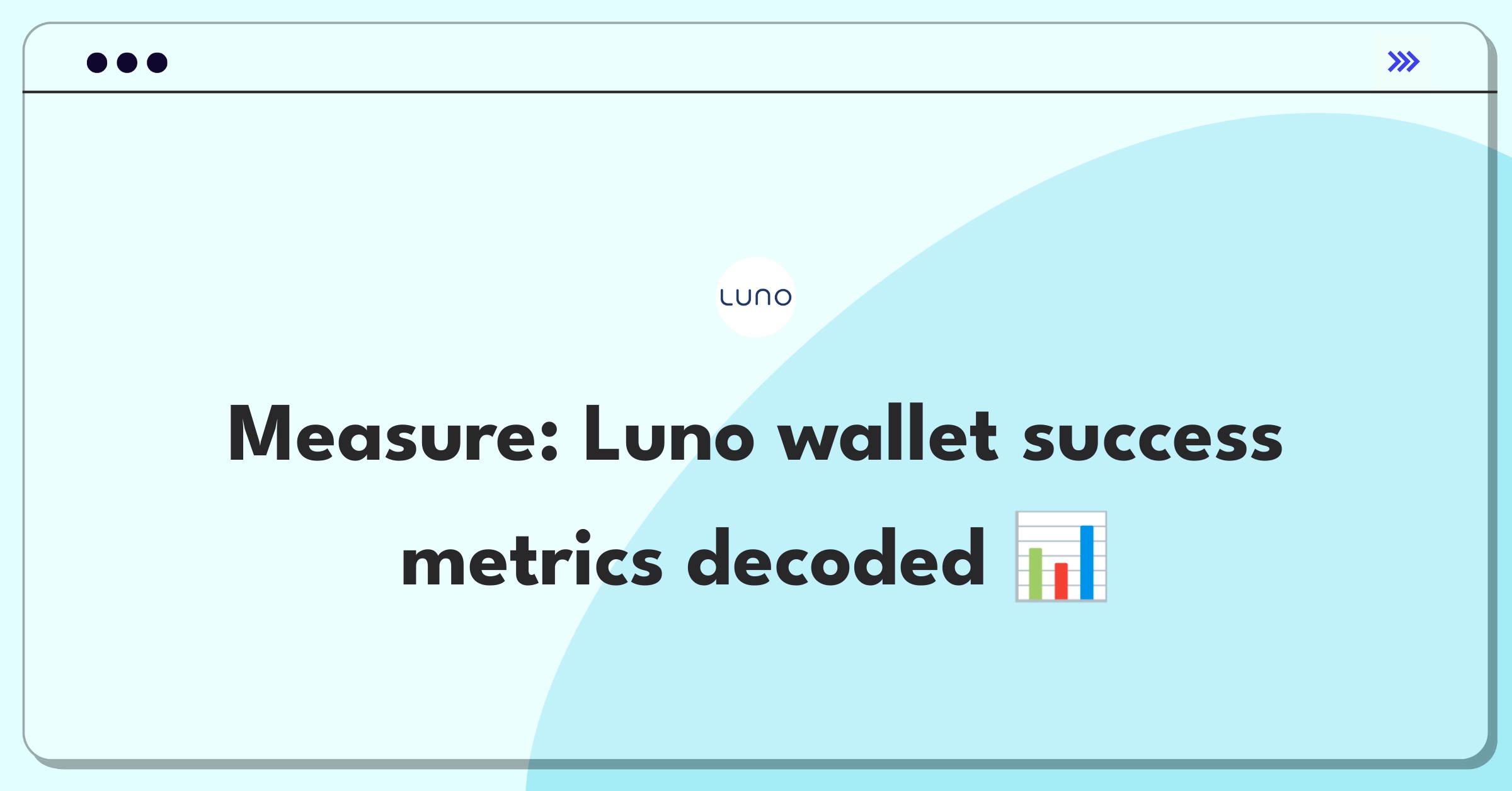 Product Management Analytics Question: Evaluating mobile cryptocurrency wallet metrics for Luno