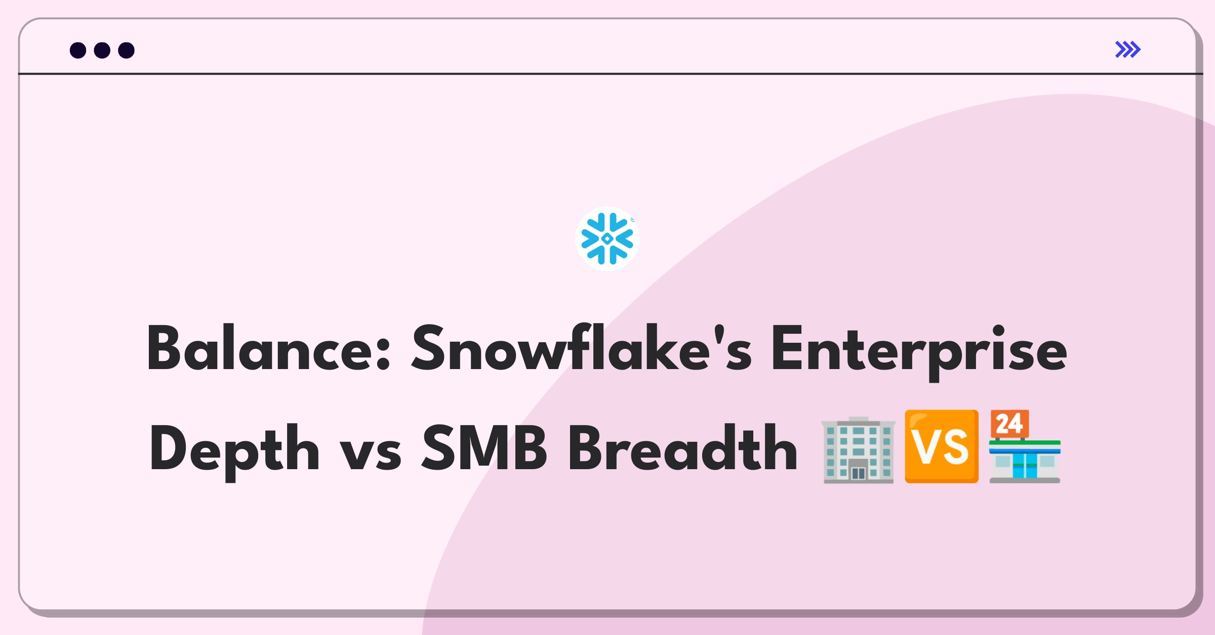 Product Management Trade-off Question: Snowflake's strategic decision between enterprise focus and SMB market expansion