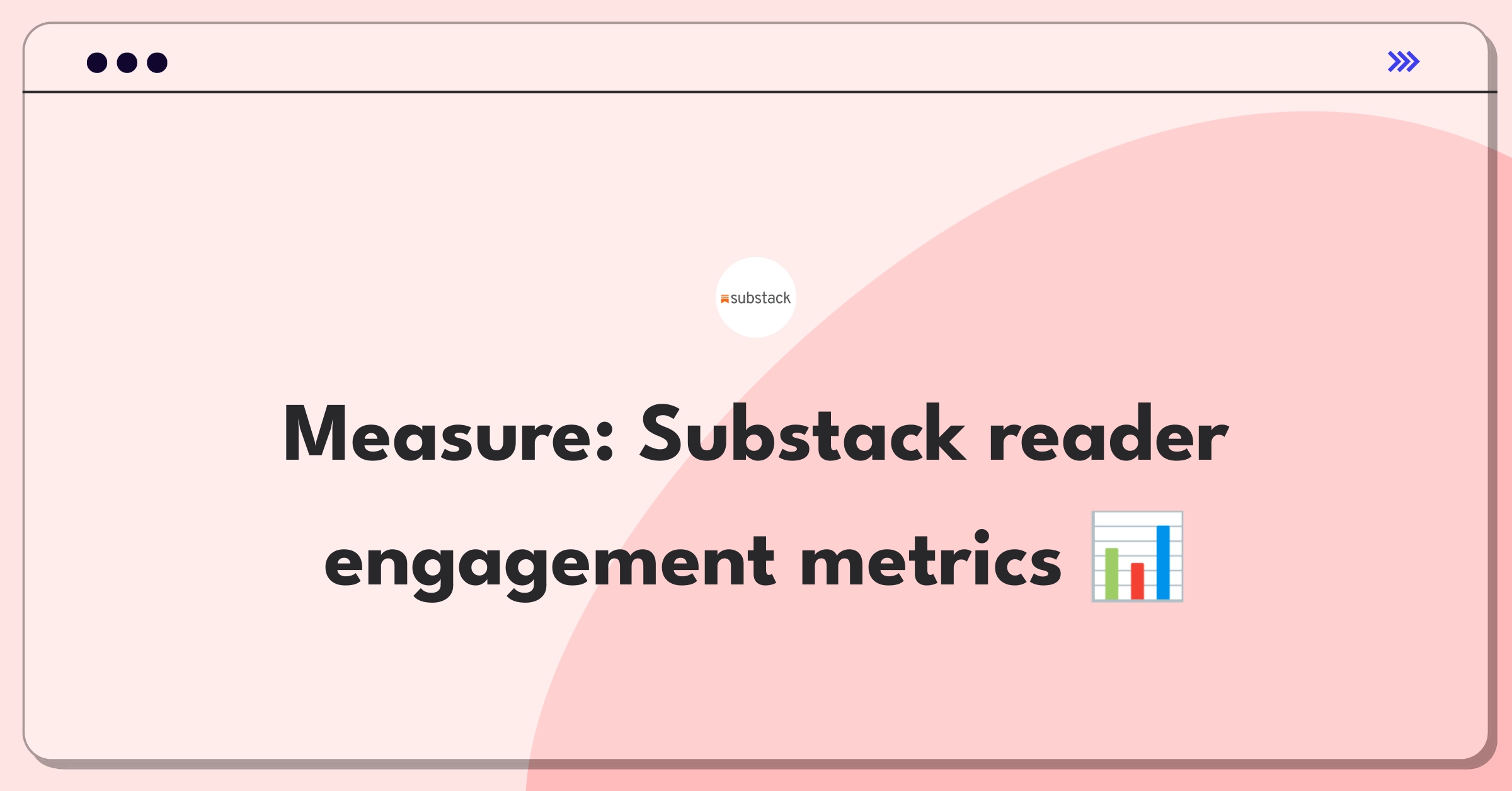 Product Management Analytics Question: Defining success metrics for Substack's mobile app reader engagement