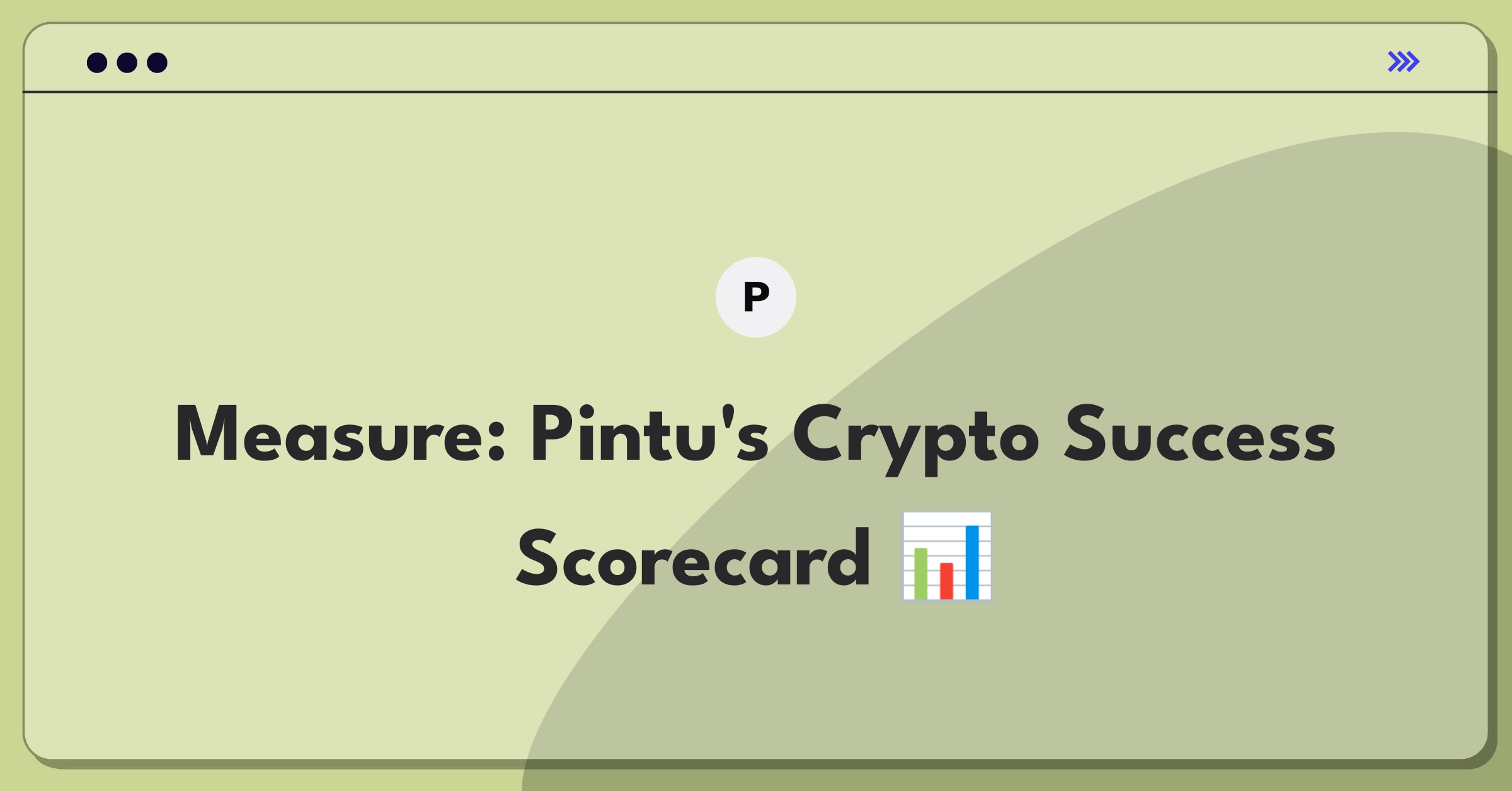 Product Management Metrics Question: Cryptocurrency trading platform success measurement framework