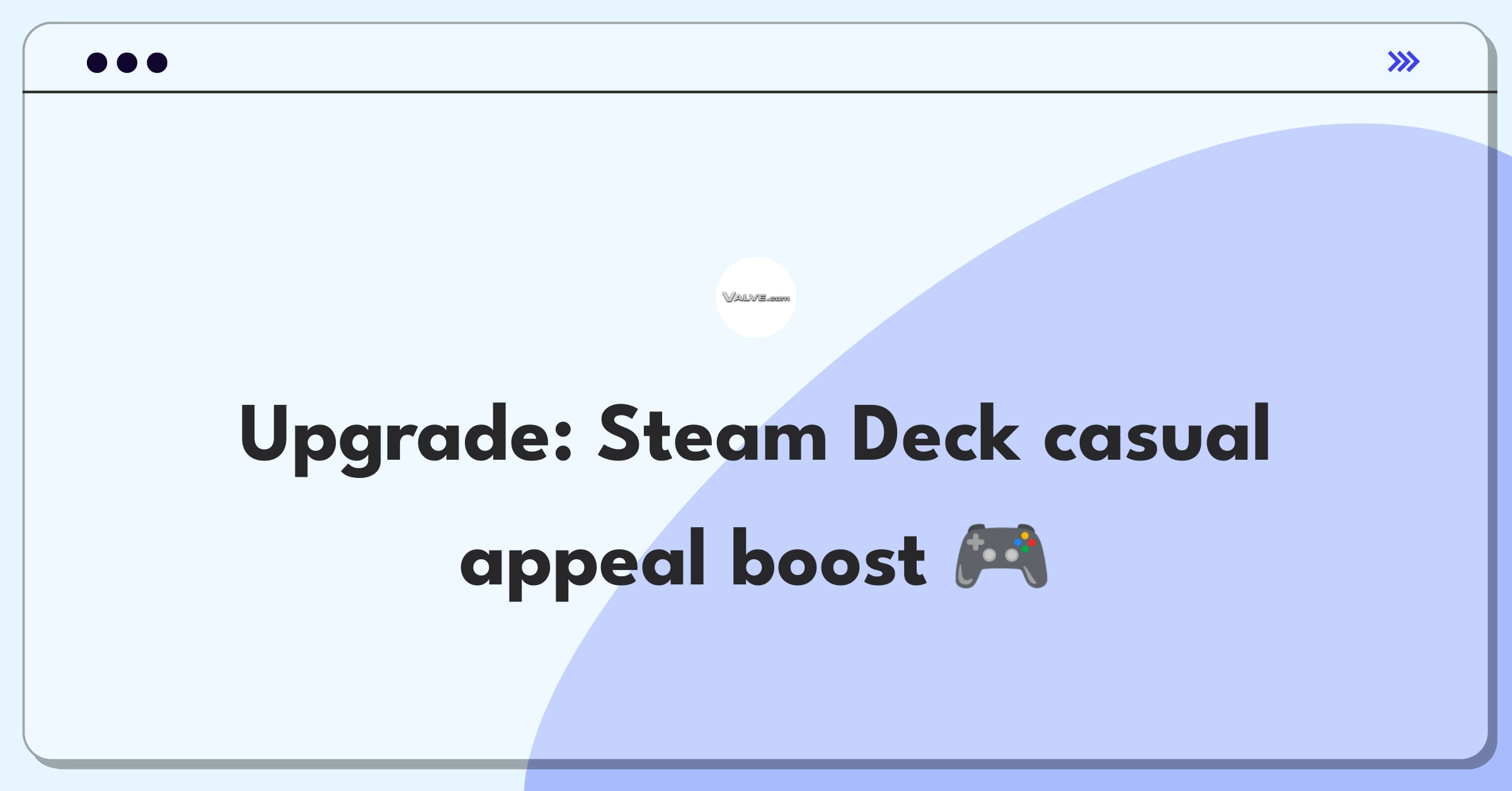 Product Management Improvement Question: Enhancing Steam Deck's appeal to casual gamers through strategic upgrades