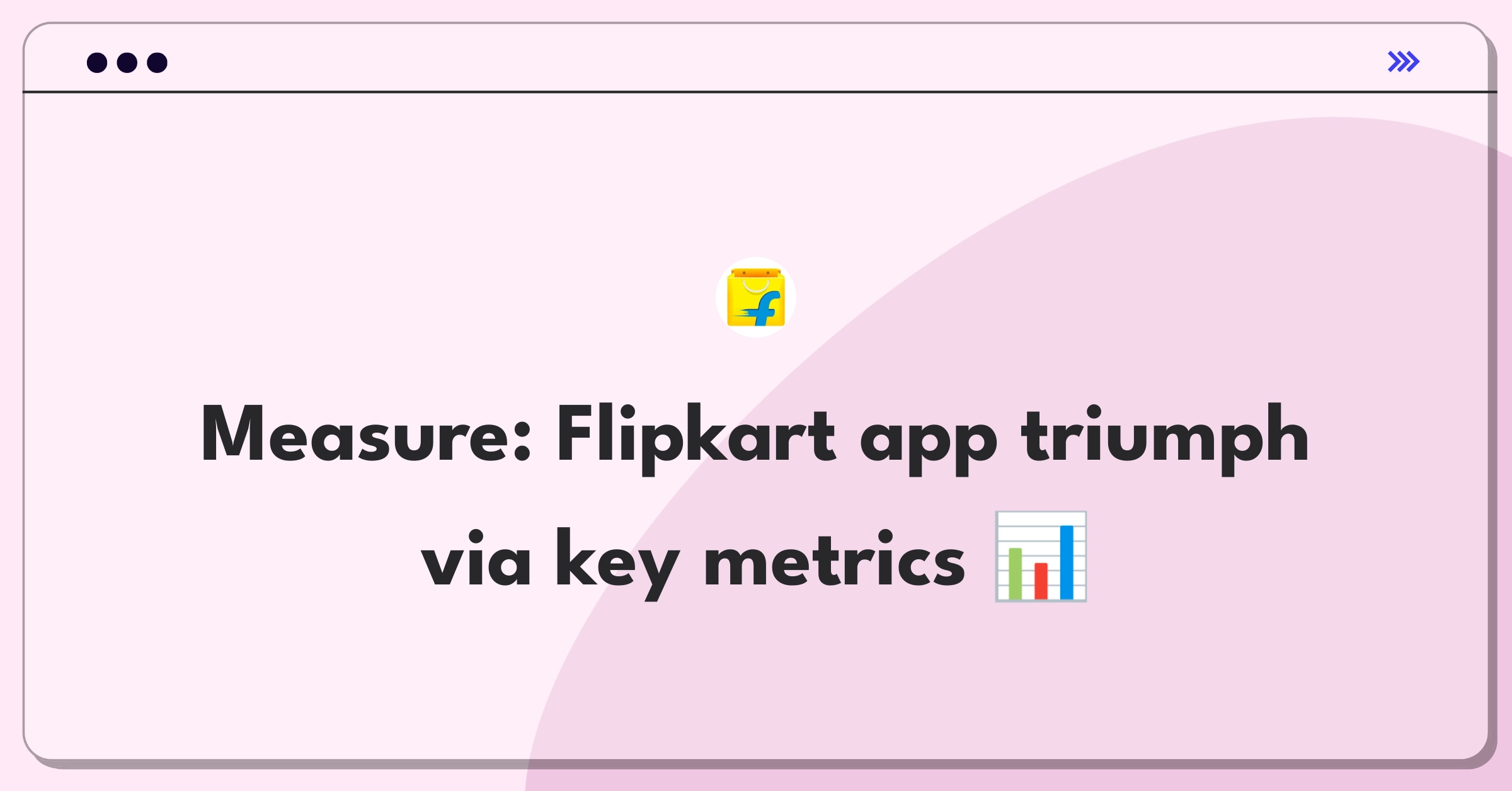 Product Management Metrics Question: Measuring success of Flipkart's mobile app using key performance indicators