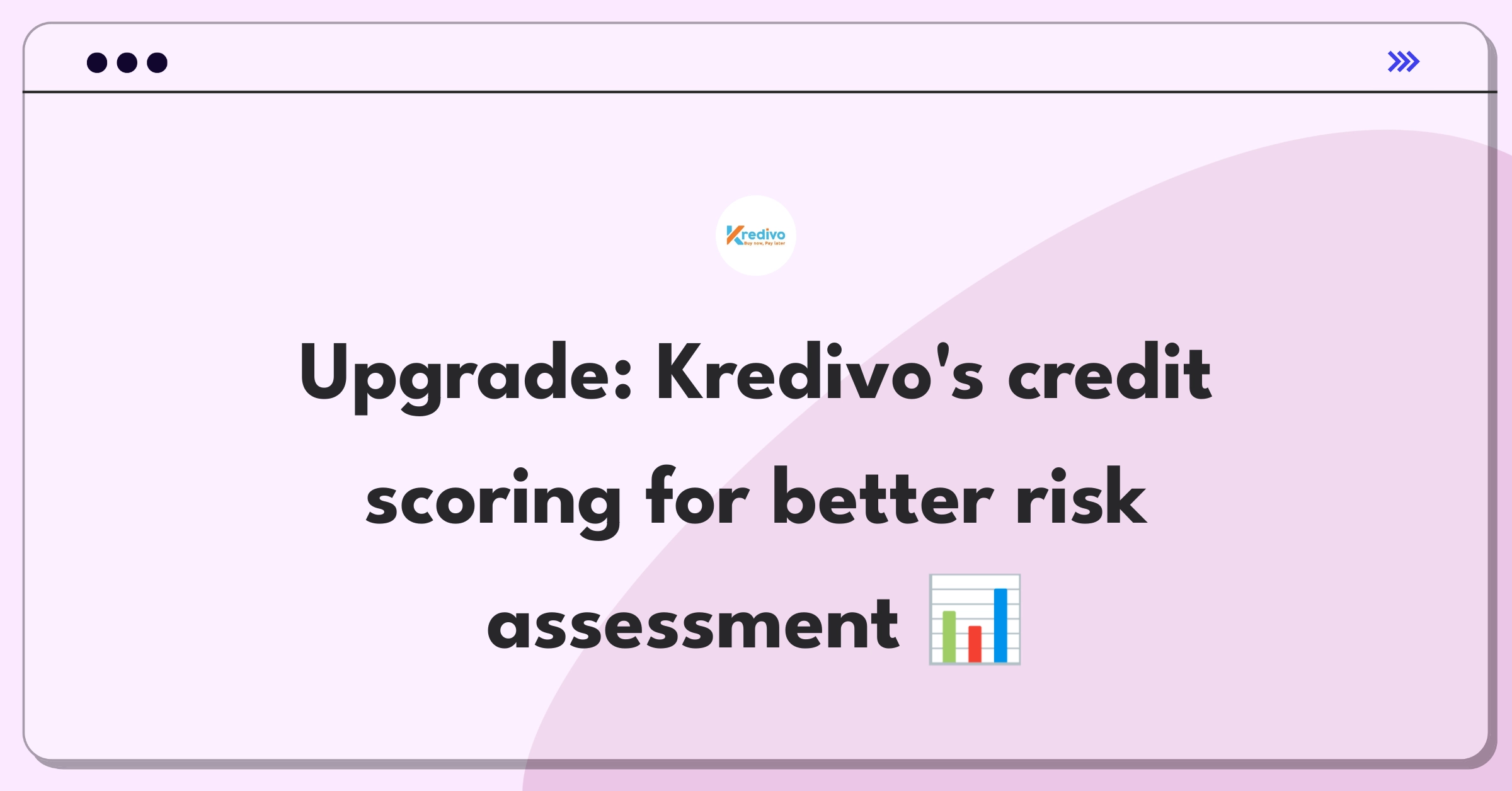 Product Management Improvement Question: Enhancing Kredivo's credit scoring system for accurate creditworthiness assessment