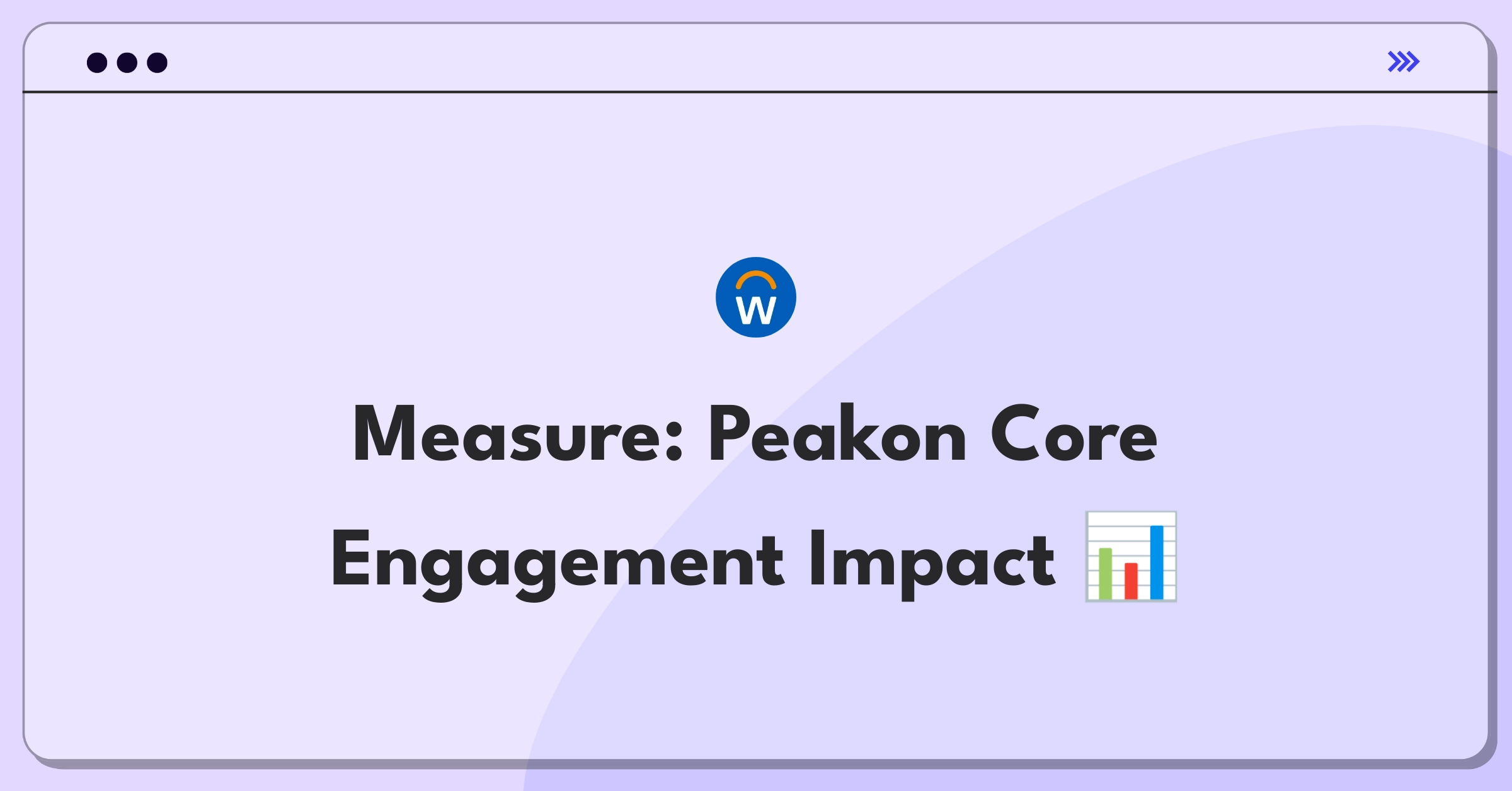 Product Management Analytics Question: Measuring success of Peakon's employee engagement platform