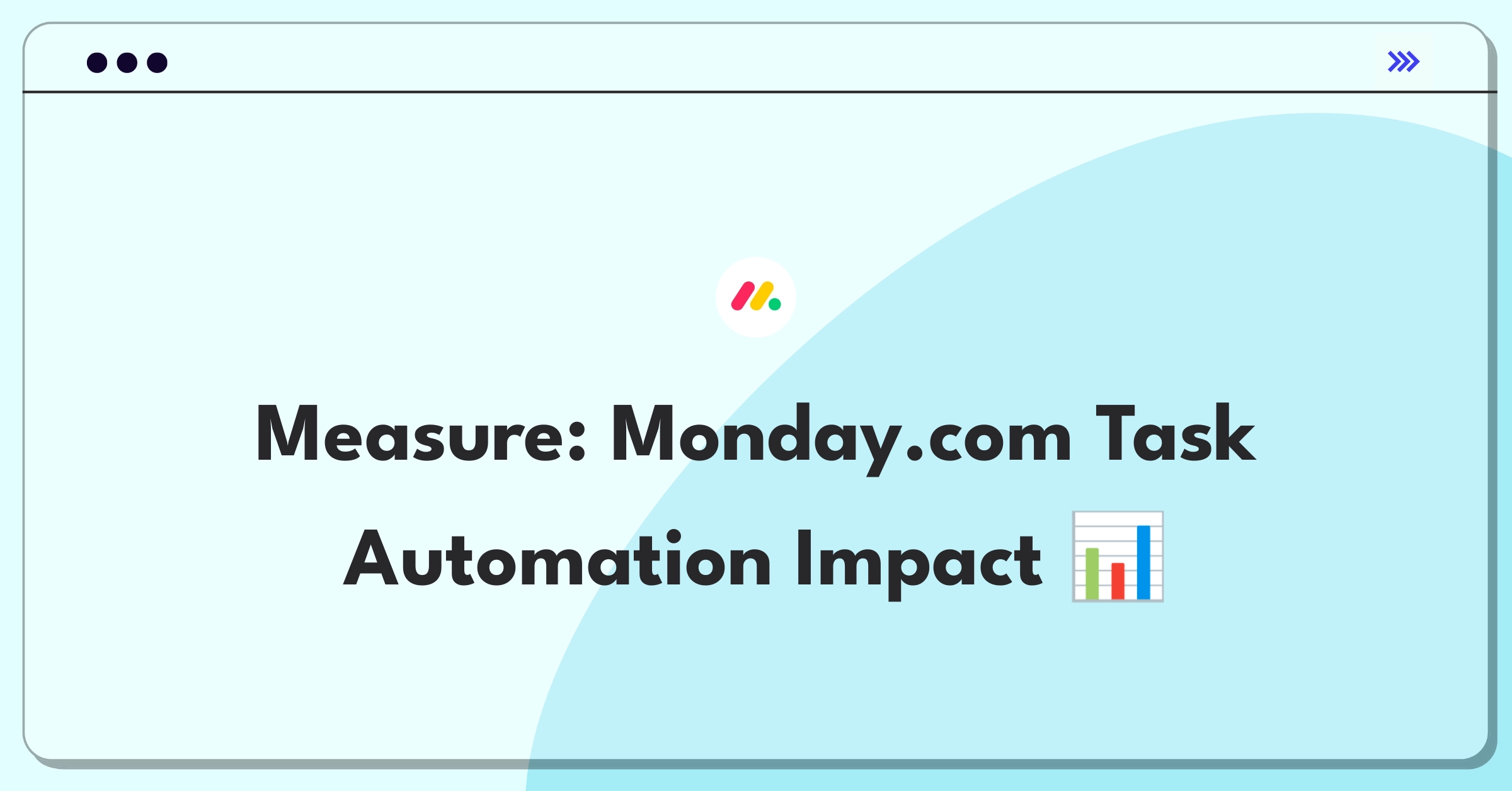 Product Management Success Metrics Question: Evaluating Monday.com's task automation feature effectiveness