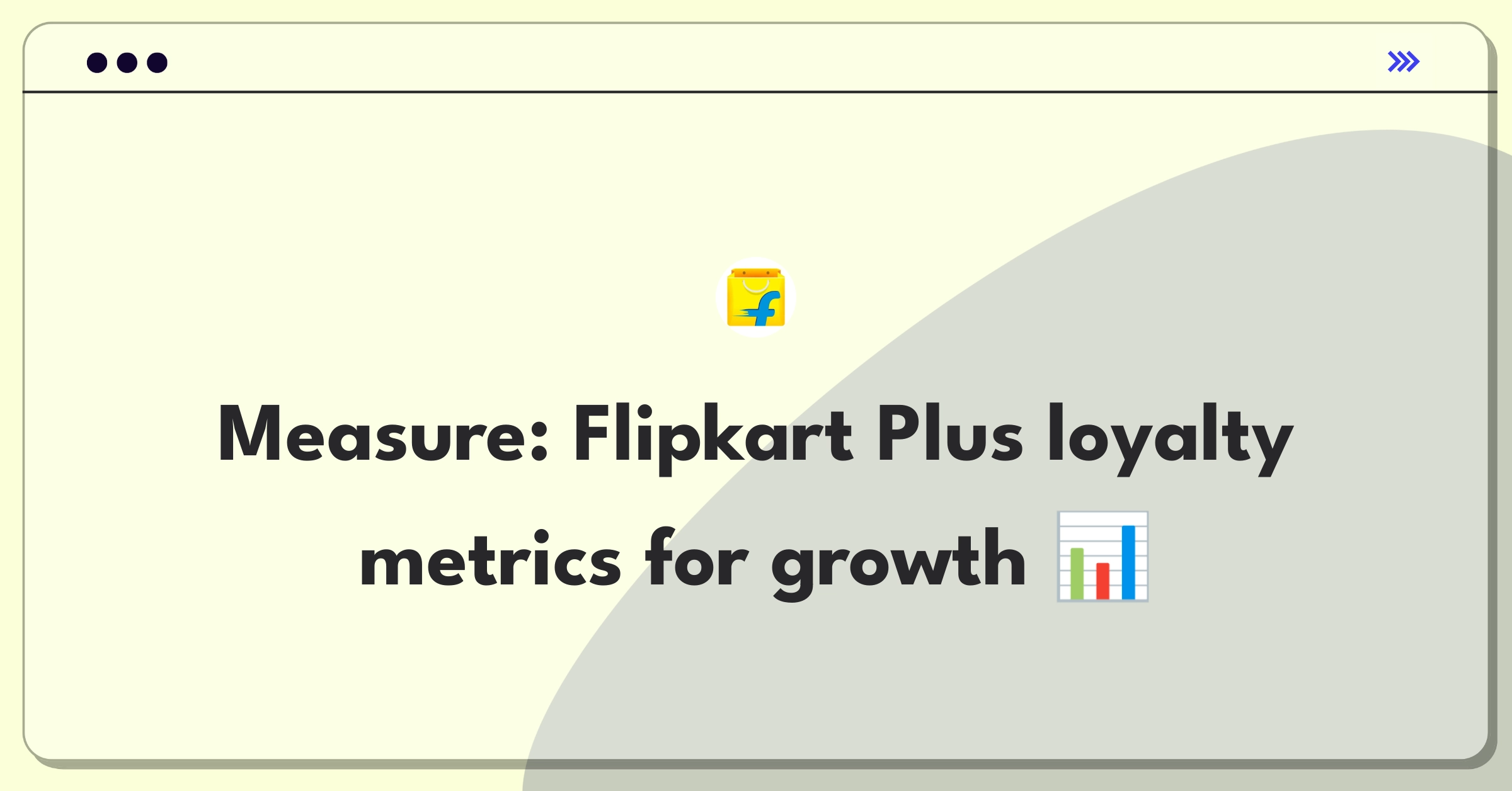 Product Management Analytics Question: Measuring success of Flipkart Plus loyalty program with key metrics