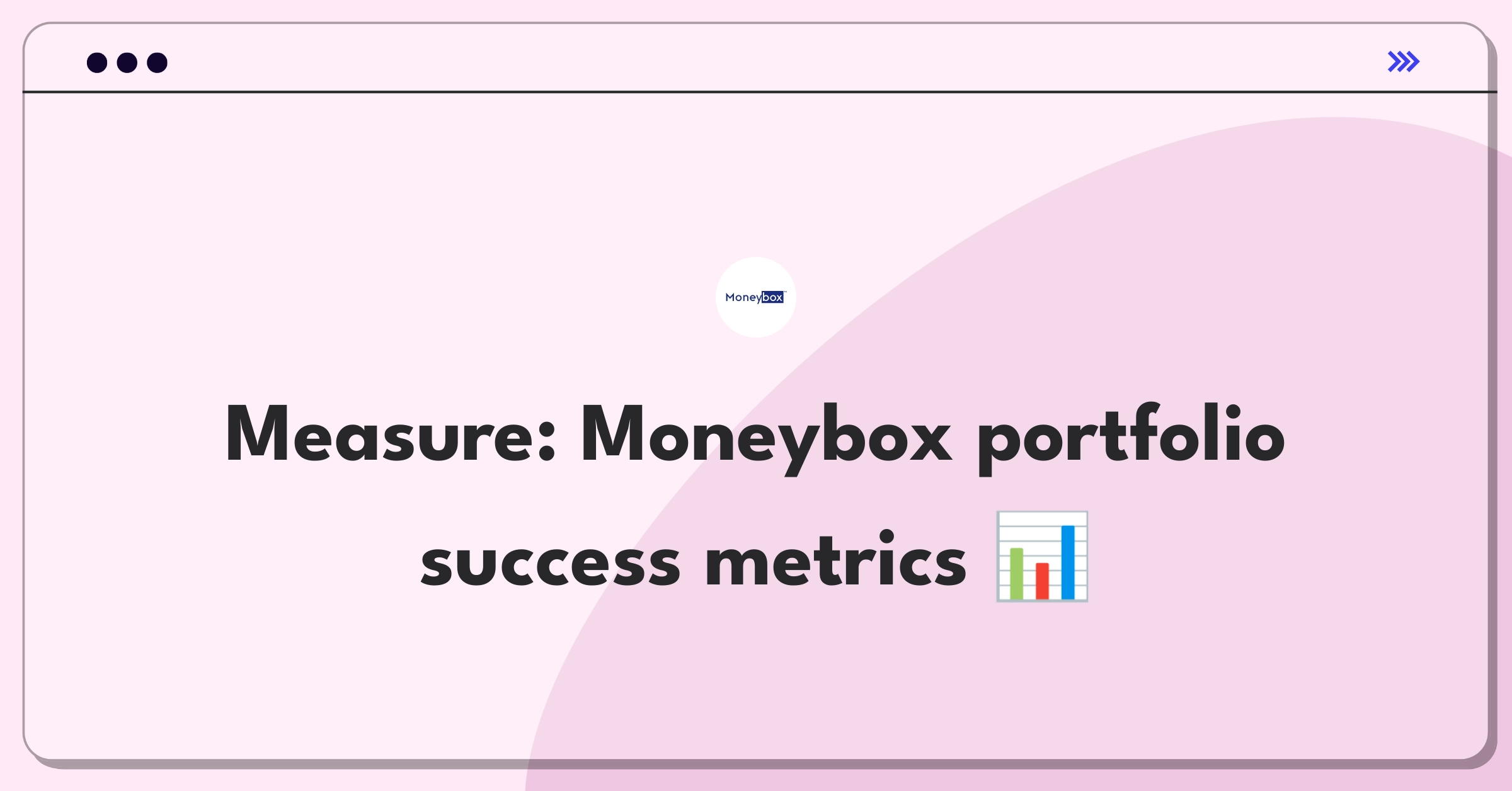 Product Management Success Metrics Question: Evaluating investment portfolio performance for a fintech app